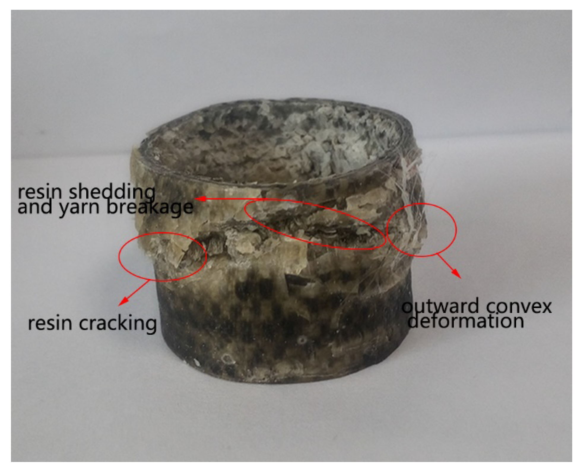 Materials 13 02584 g006 Materials 13 02584 g006