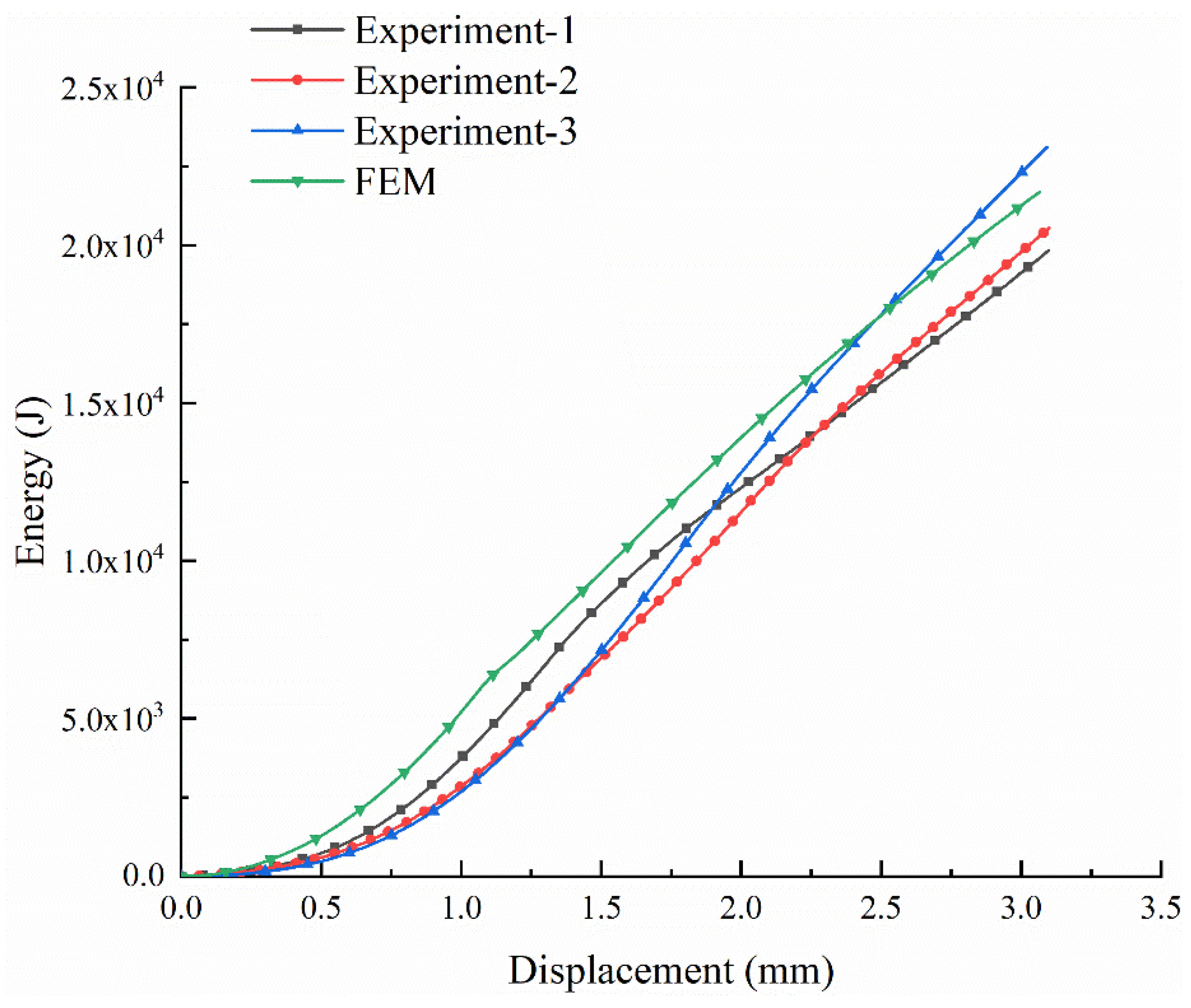 Materials 13 02584 g009 Materials 13 02584 g009
