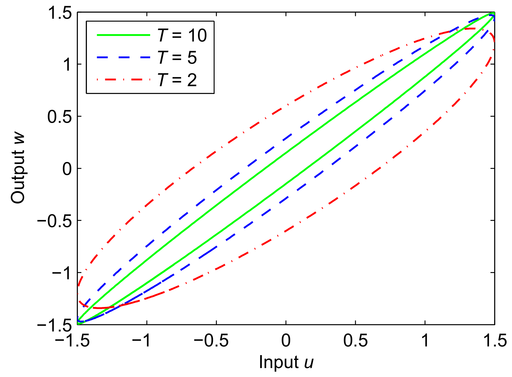 Materials 13 02585 g002 Materials 13 02585 g002