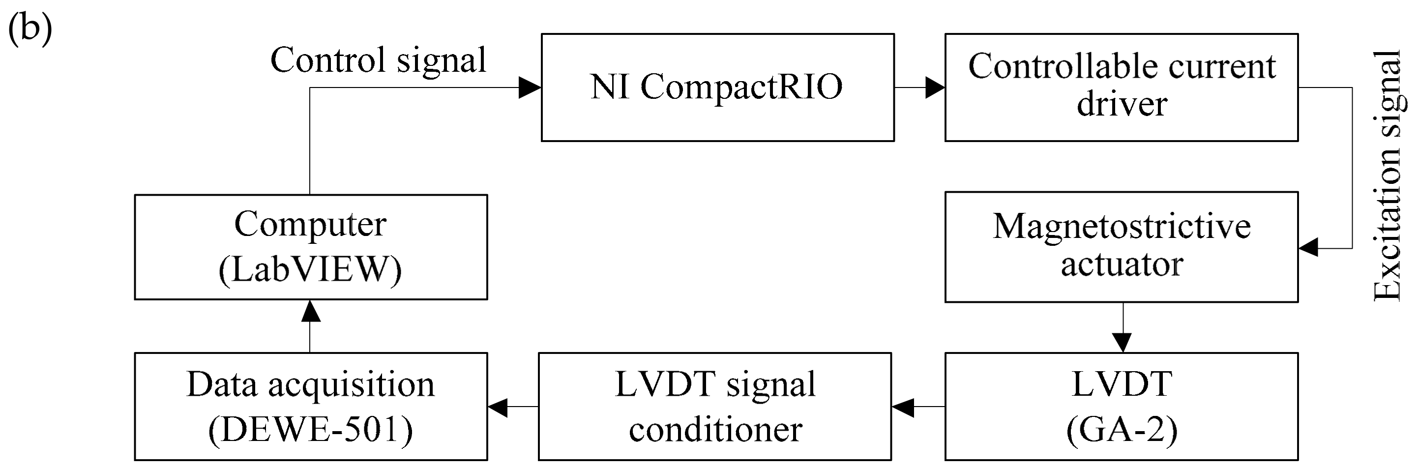Materials 13 02585 g004b Materials 13 02585 g004b
