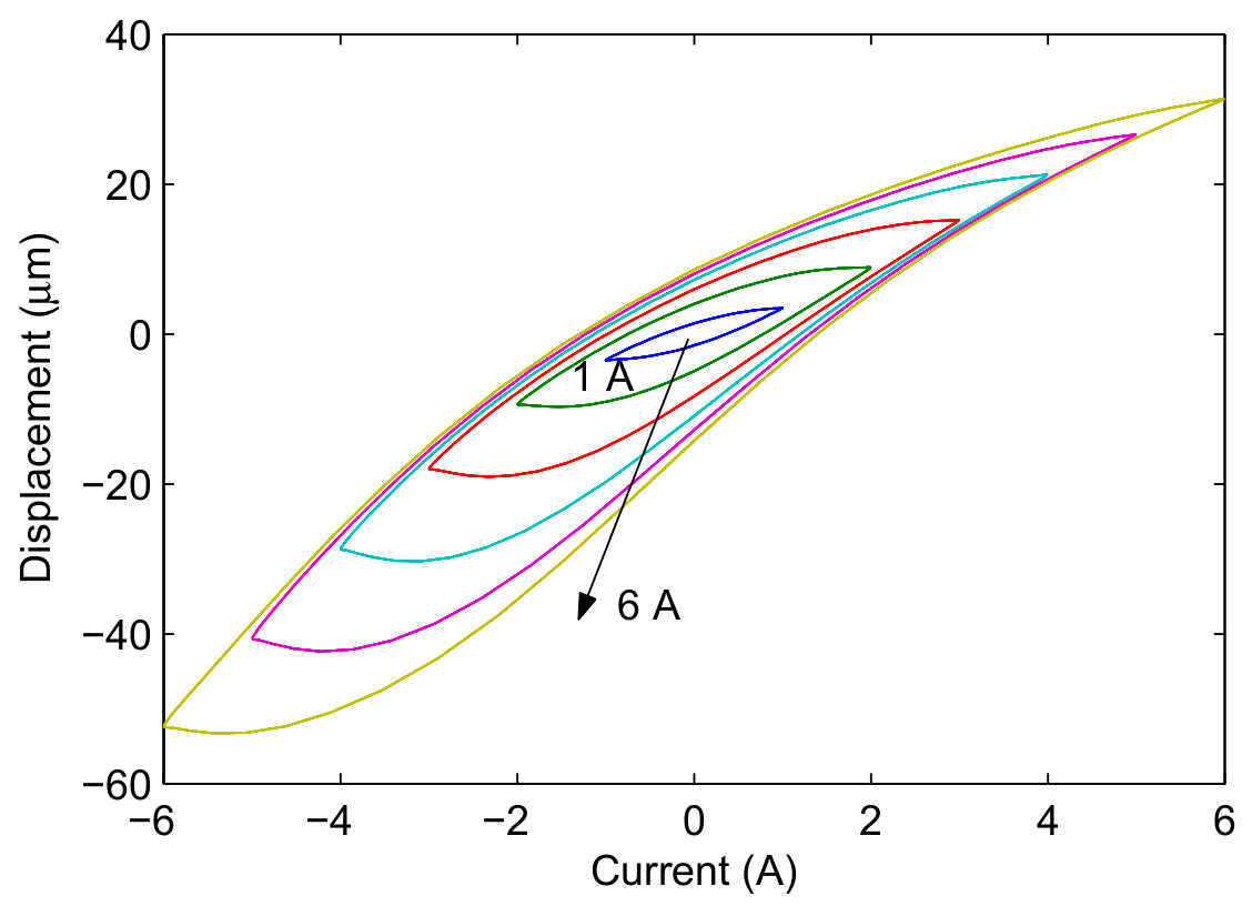 Materials 13 02585 g005 Materials 13 02585 g005