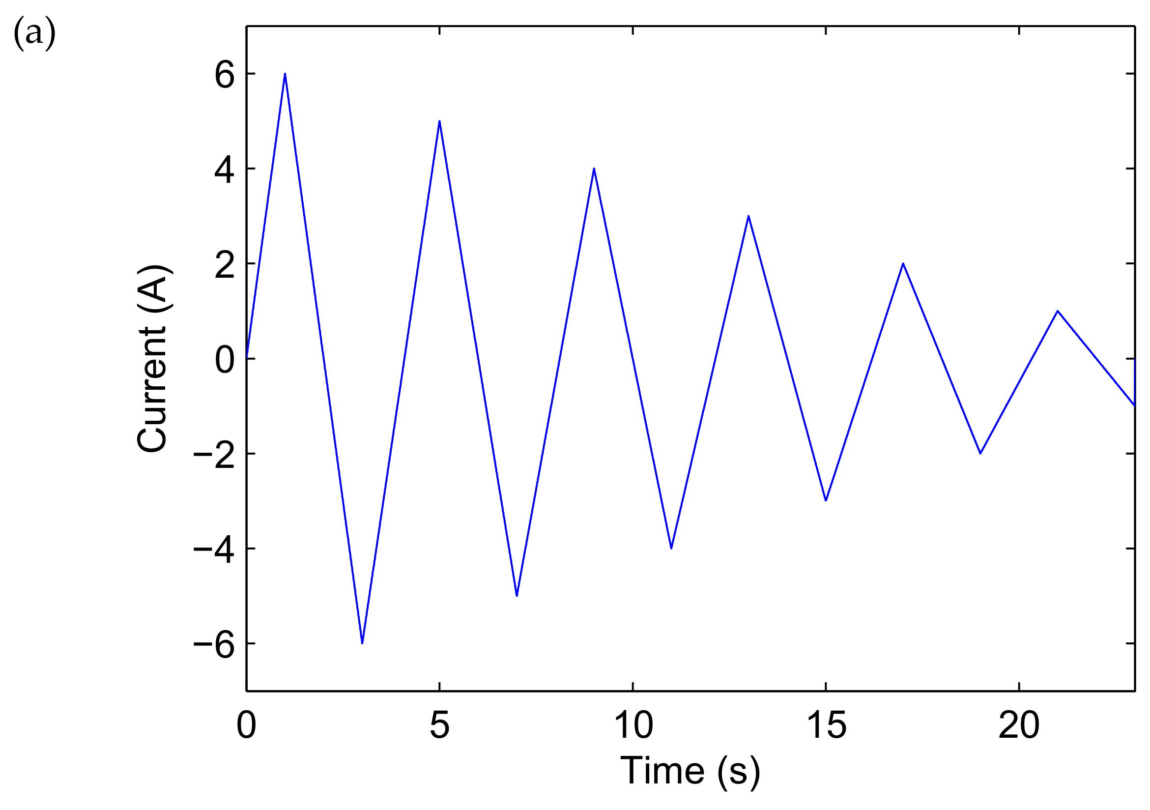 Materials 13 02585 g006a Materials 13 02585 g006a