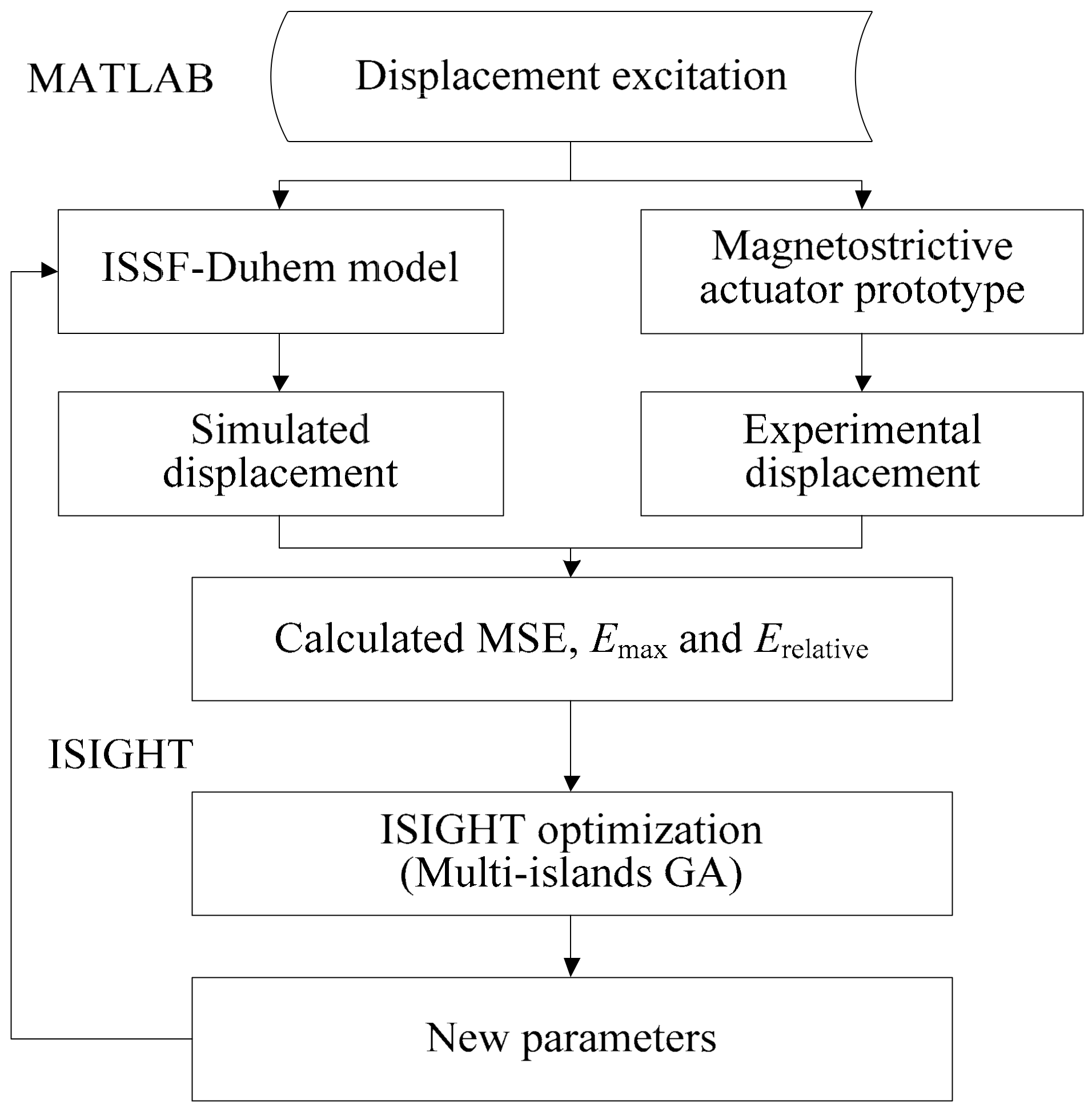 Materials 13 02585 g007 Materials 13 02585 g007