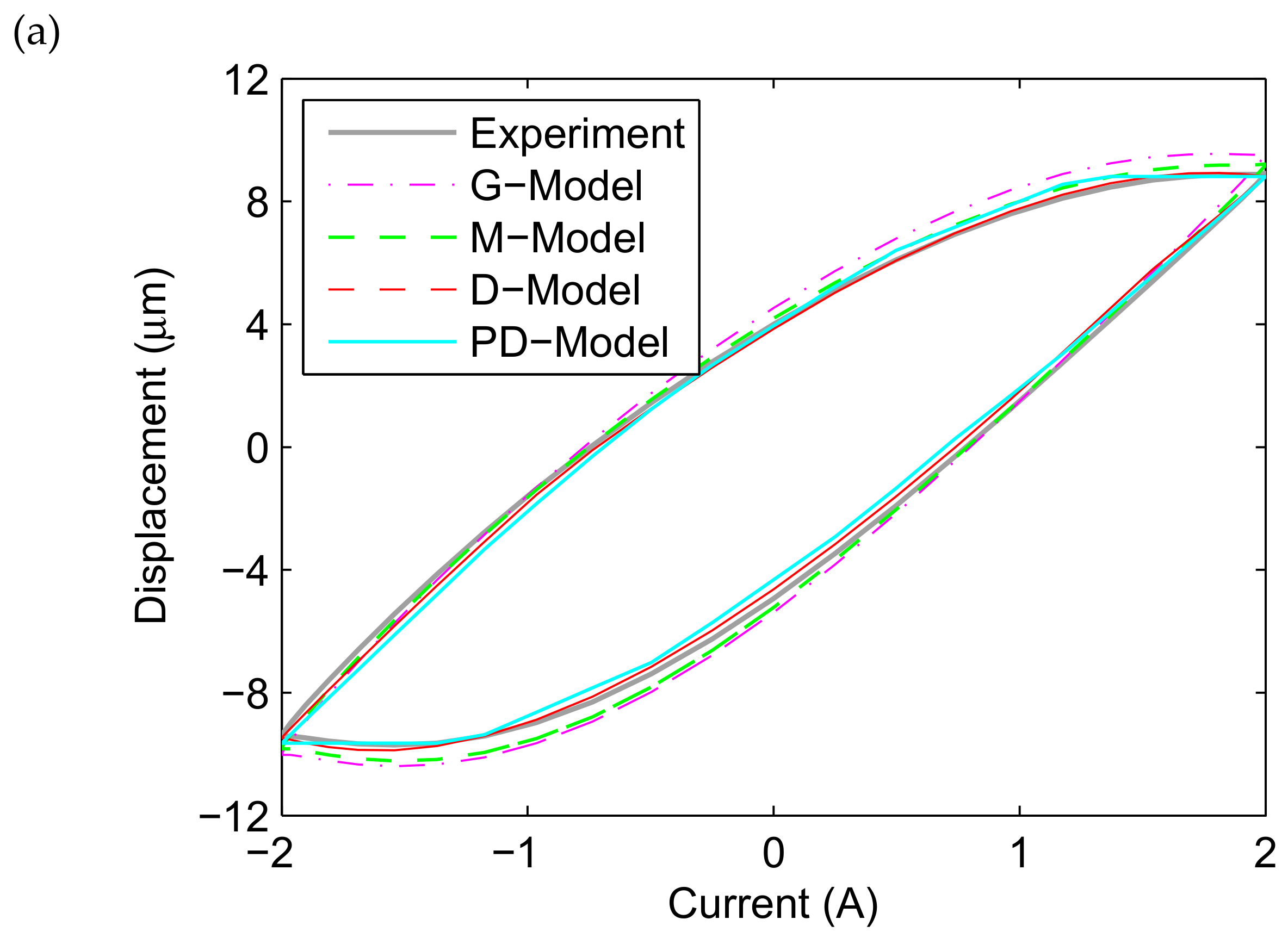 Materials 13 02585 g008a Materials 13 02585 g008a