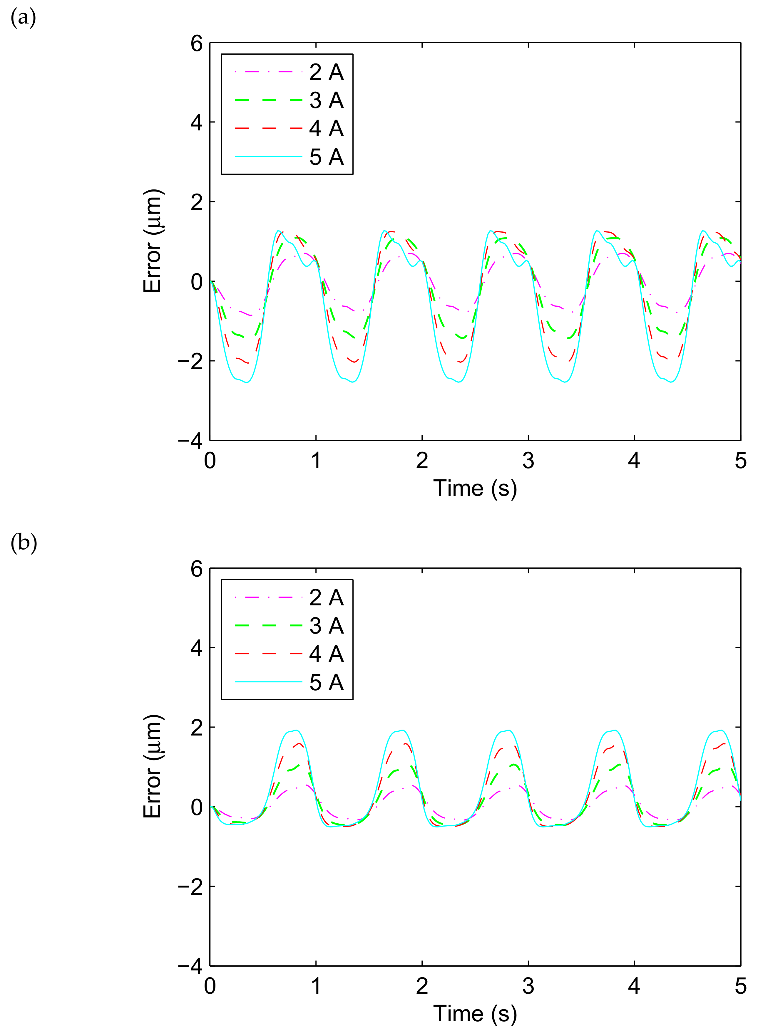 Materials 13 02585 g009a Materials 13 02585 g009a