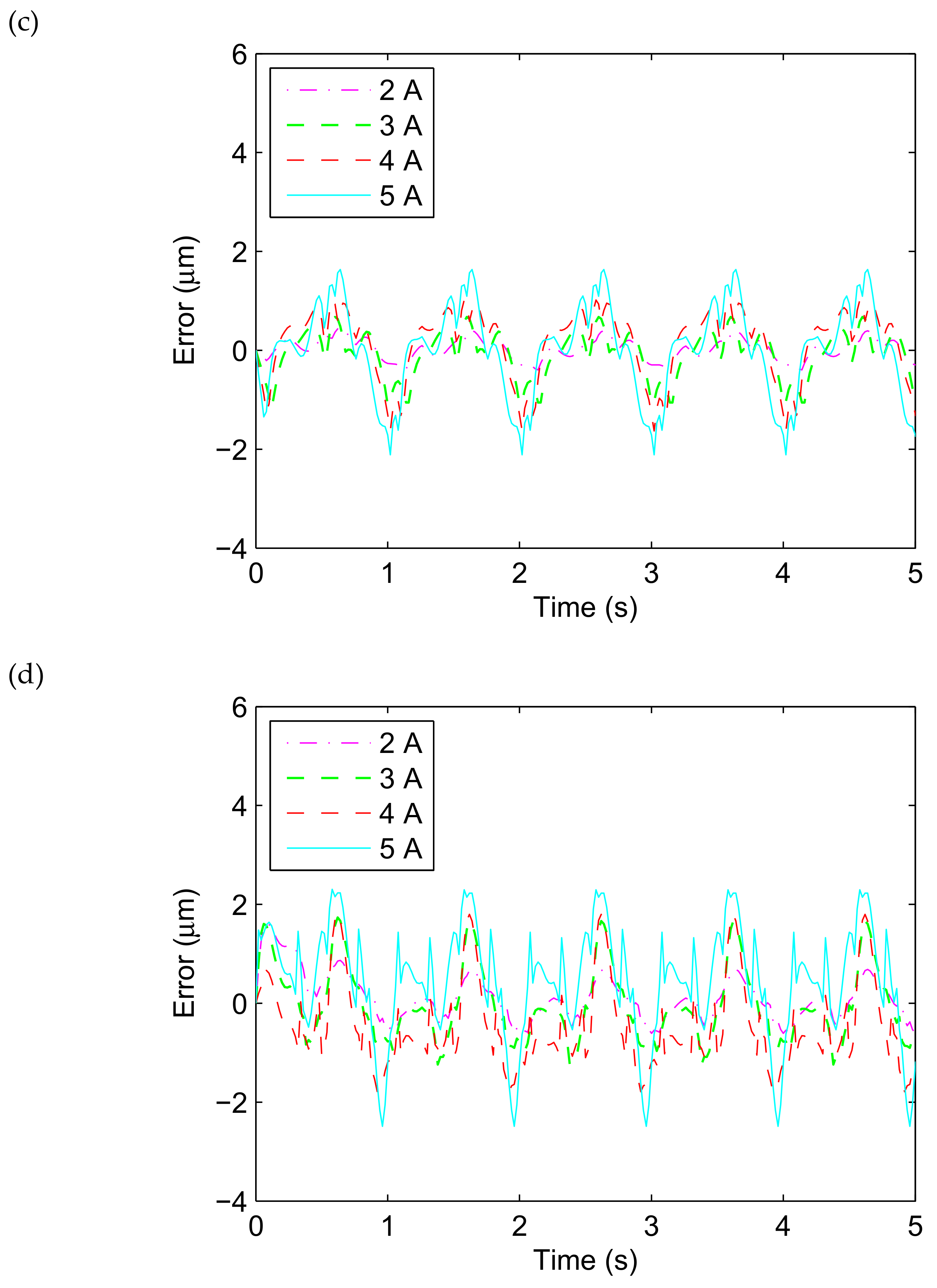 Materials 13 02585 g009b Materials 13 02585 g009b