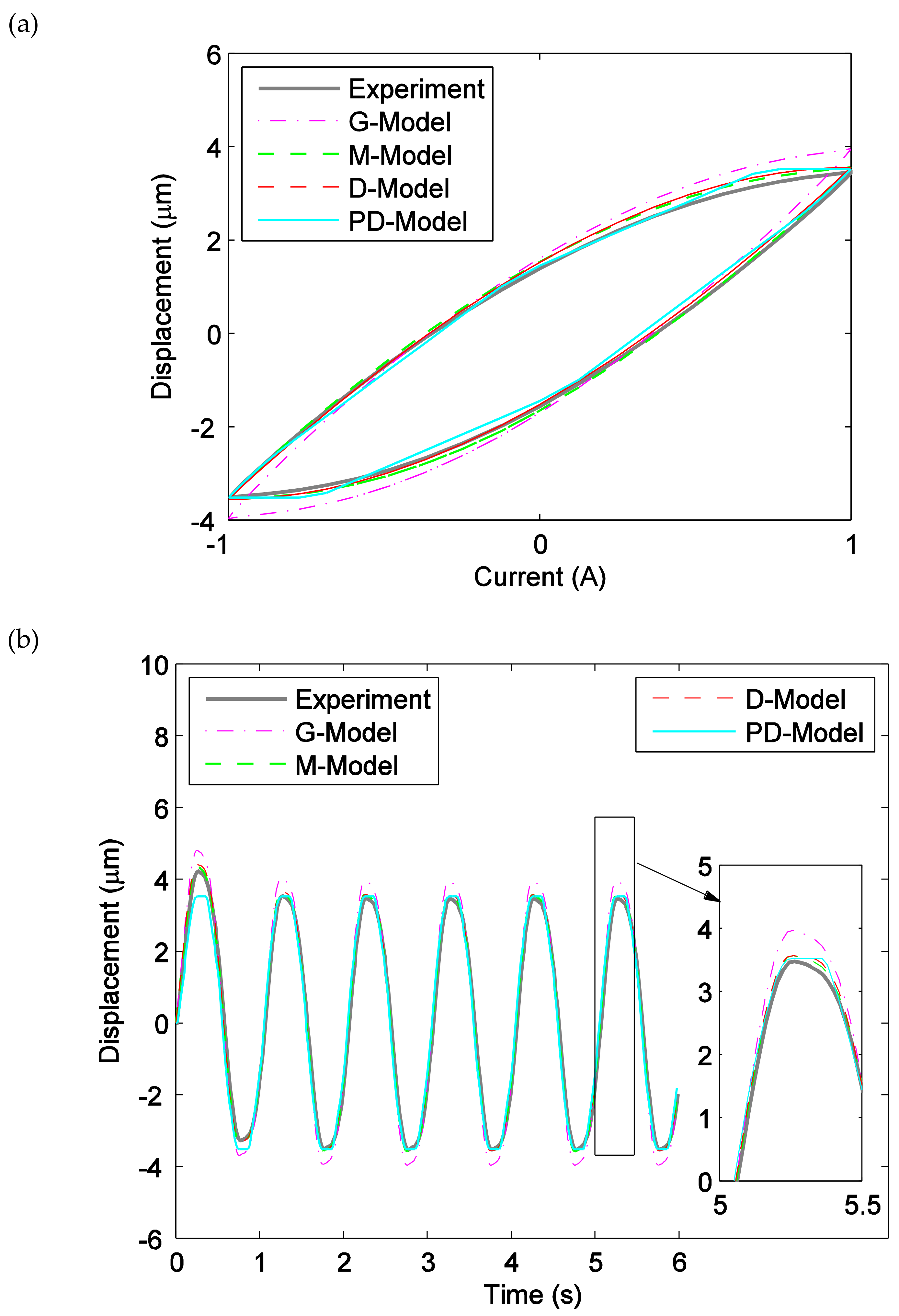 Materials 13 02585 g011a Materials 13 02585 g011a