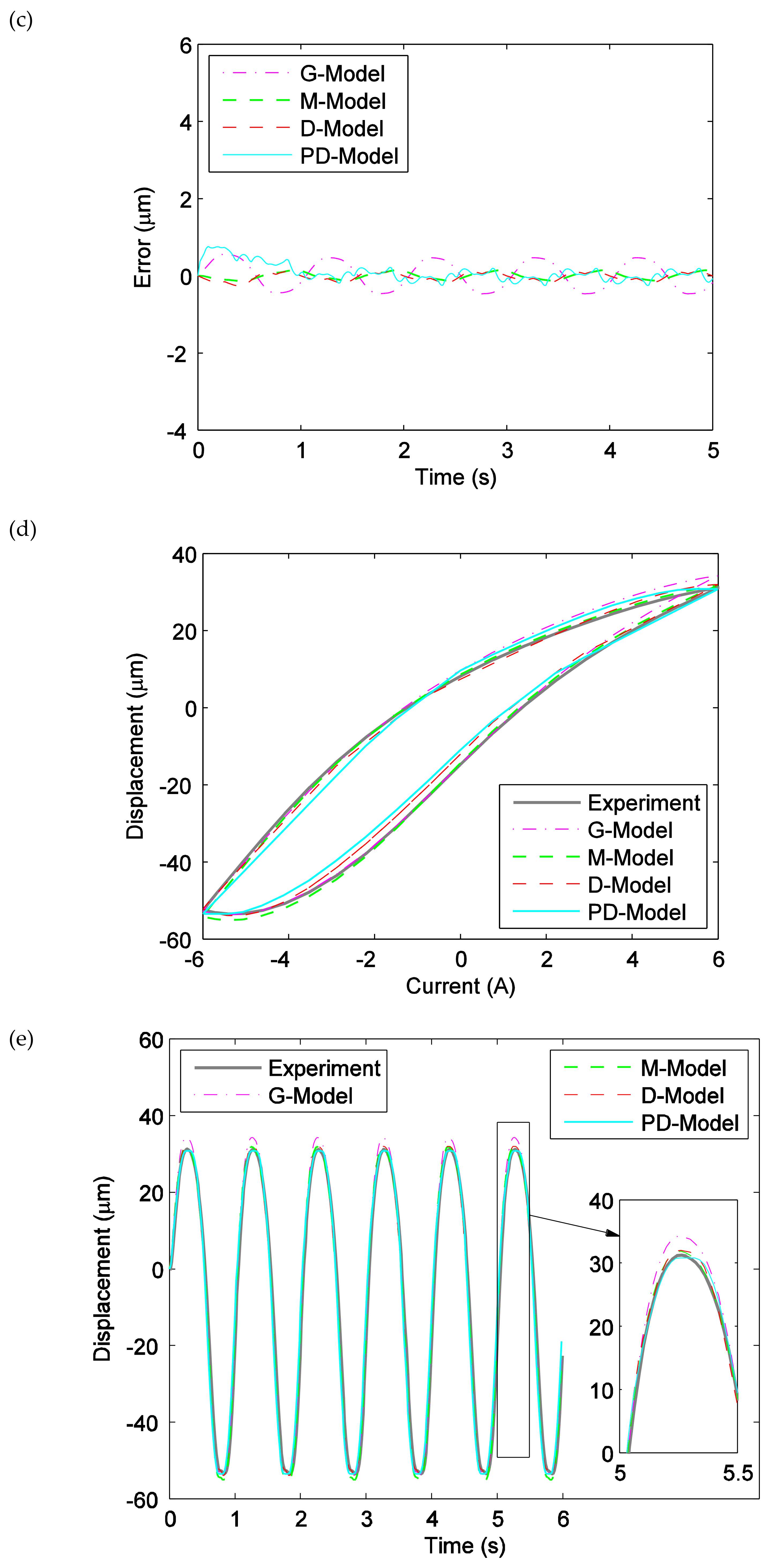 Materials 13 02585 g011b Materials 13 02585 g011b