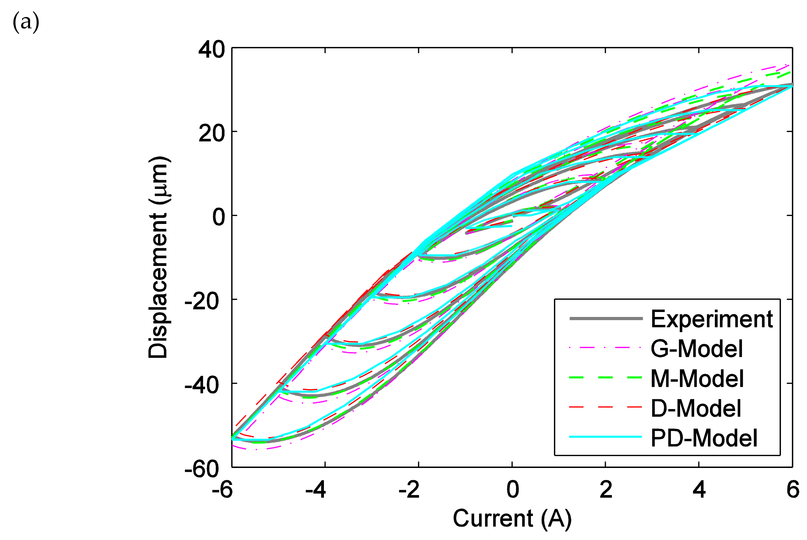 Materials 13 02585 g012a Materials 13 02585 g012a