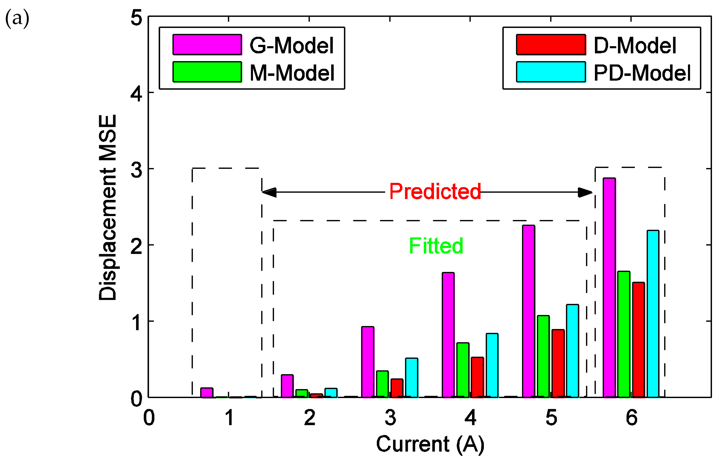 Materials 13 02585 g013a Materials 13 02585 g013a