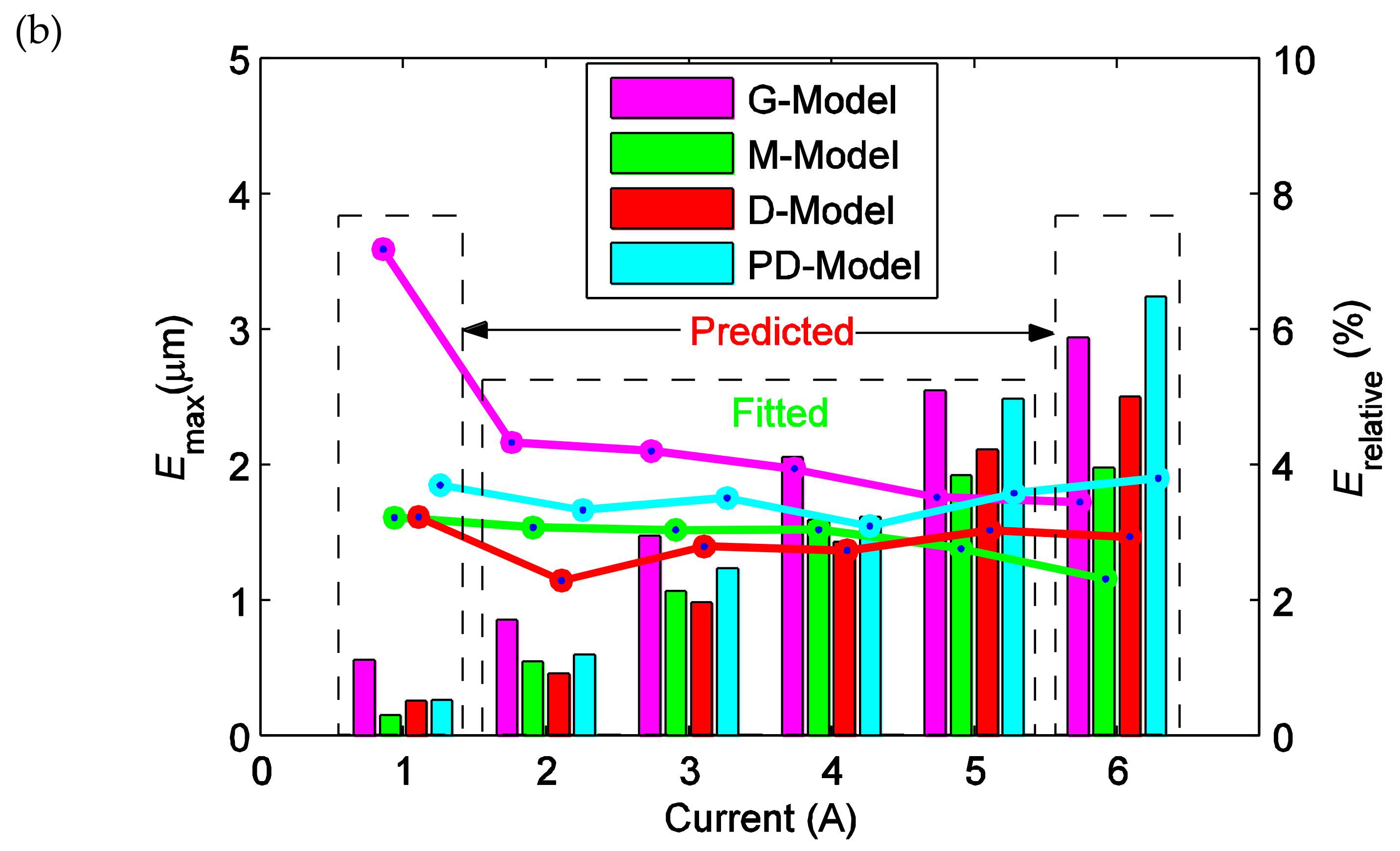 Materials 13 02585 g013b Materials 13 02585 g013b