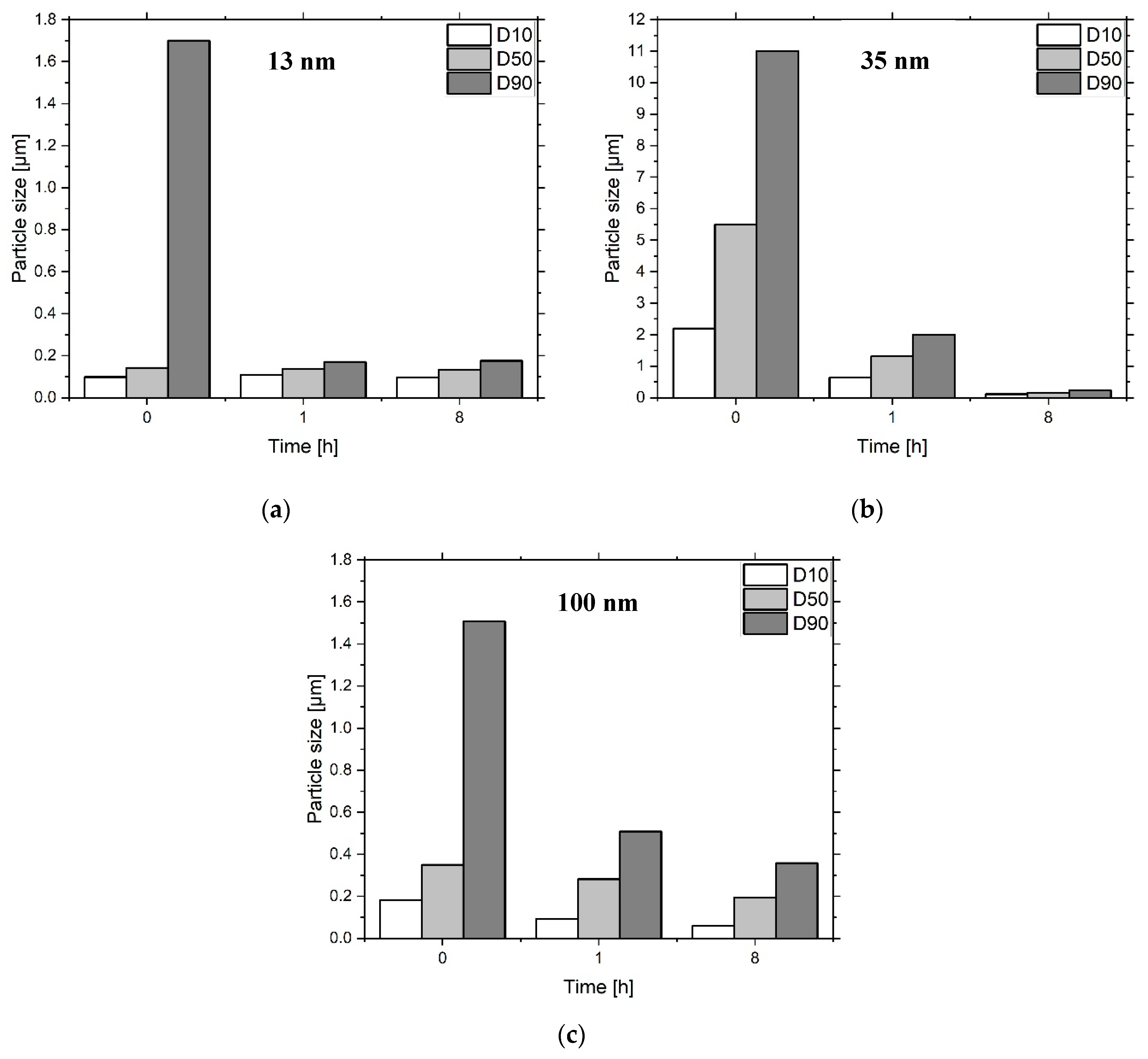 Materials 13 02587 g004 Materials 13 02587 g004
