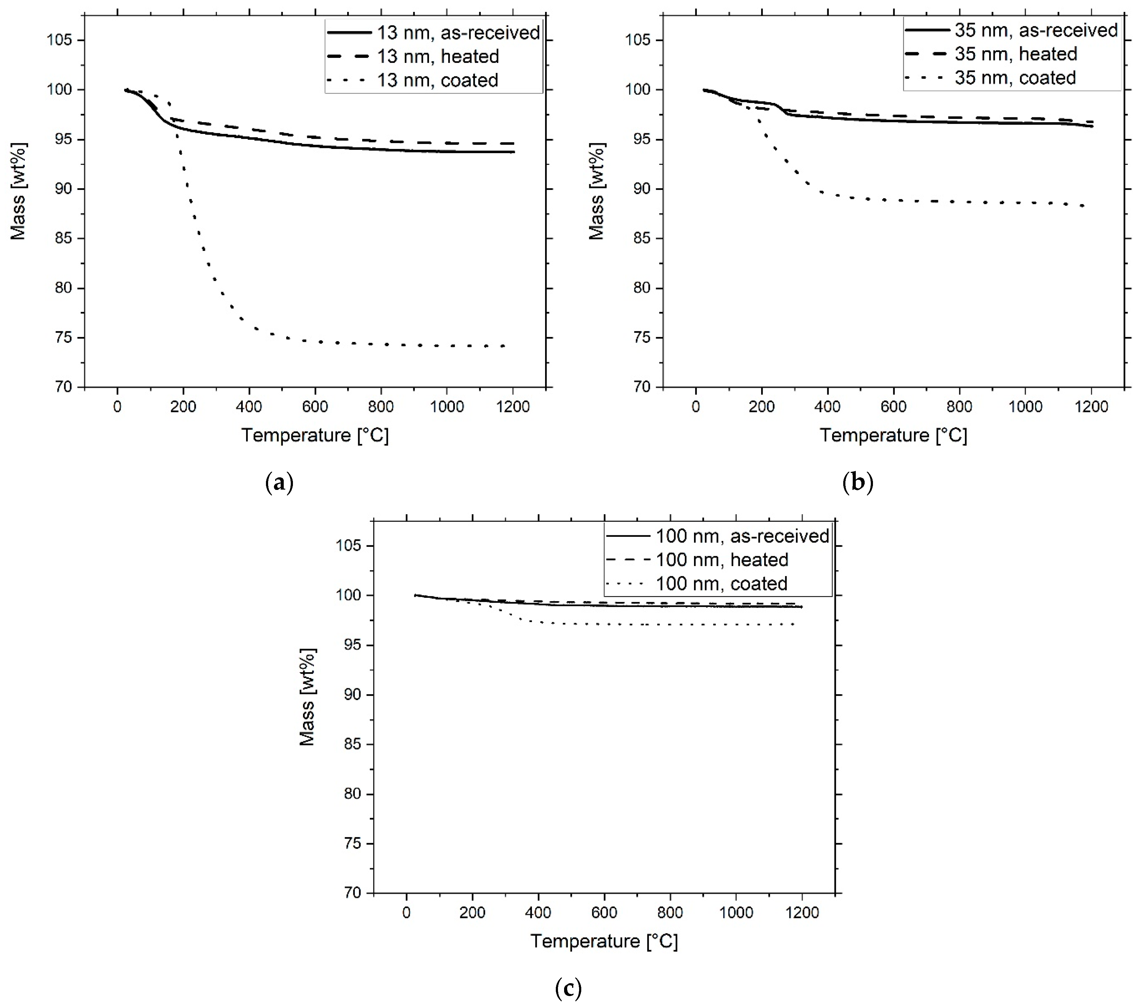 Materials 13 02587 g005 Materials 13 02587 g005