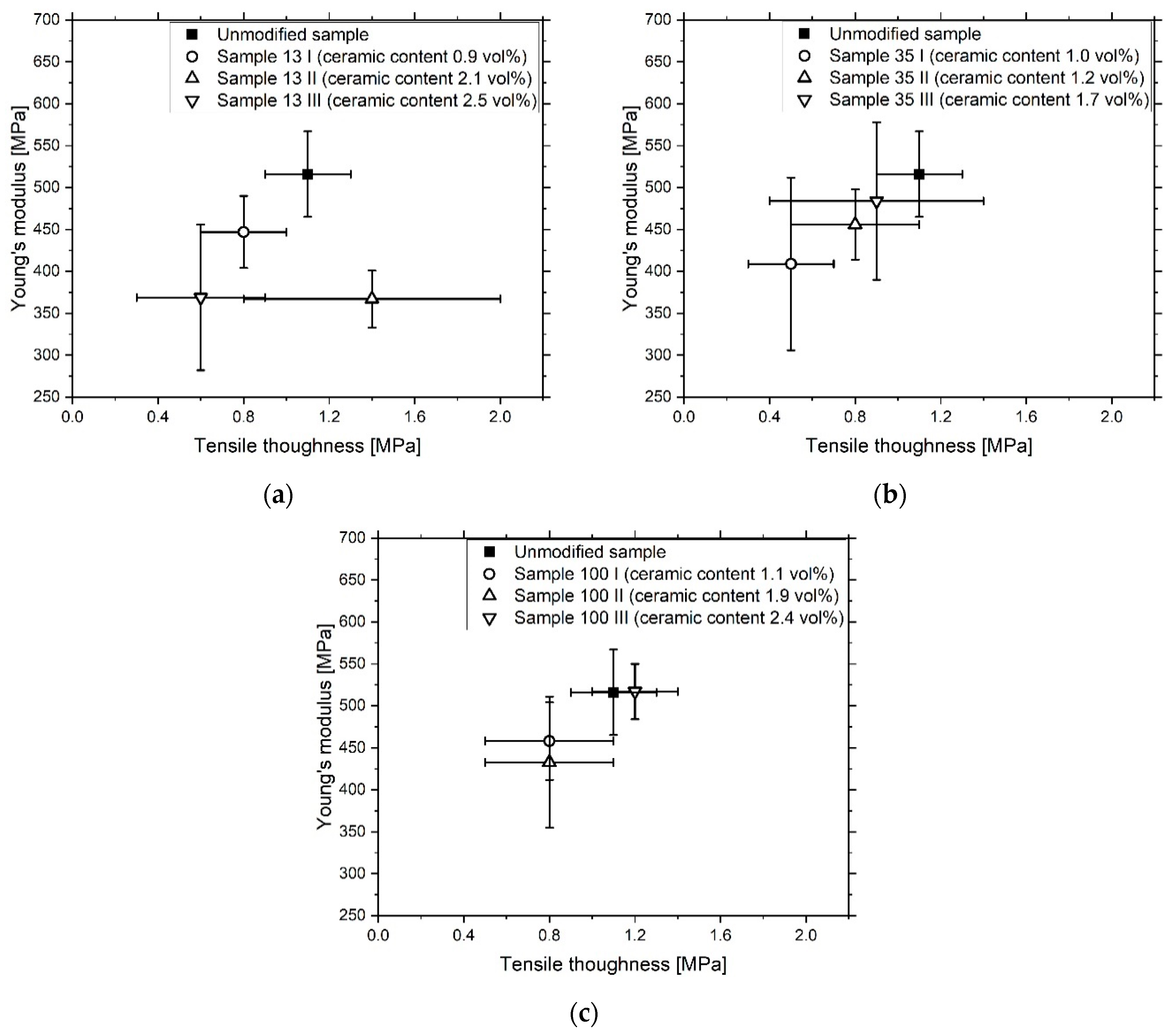 Materials 13 02587 g008 Materials 13 02587 g008