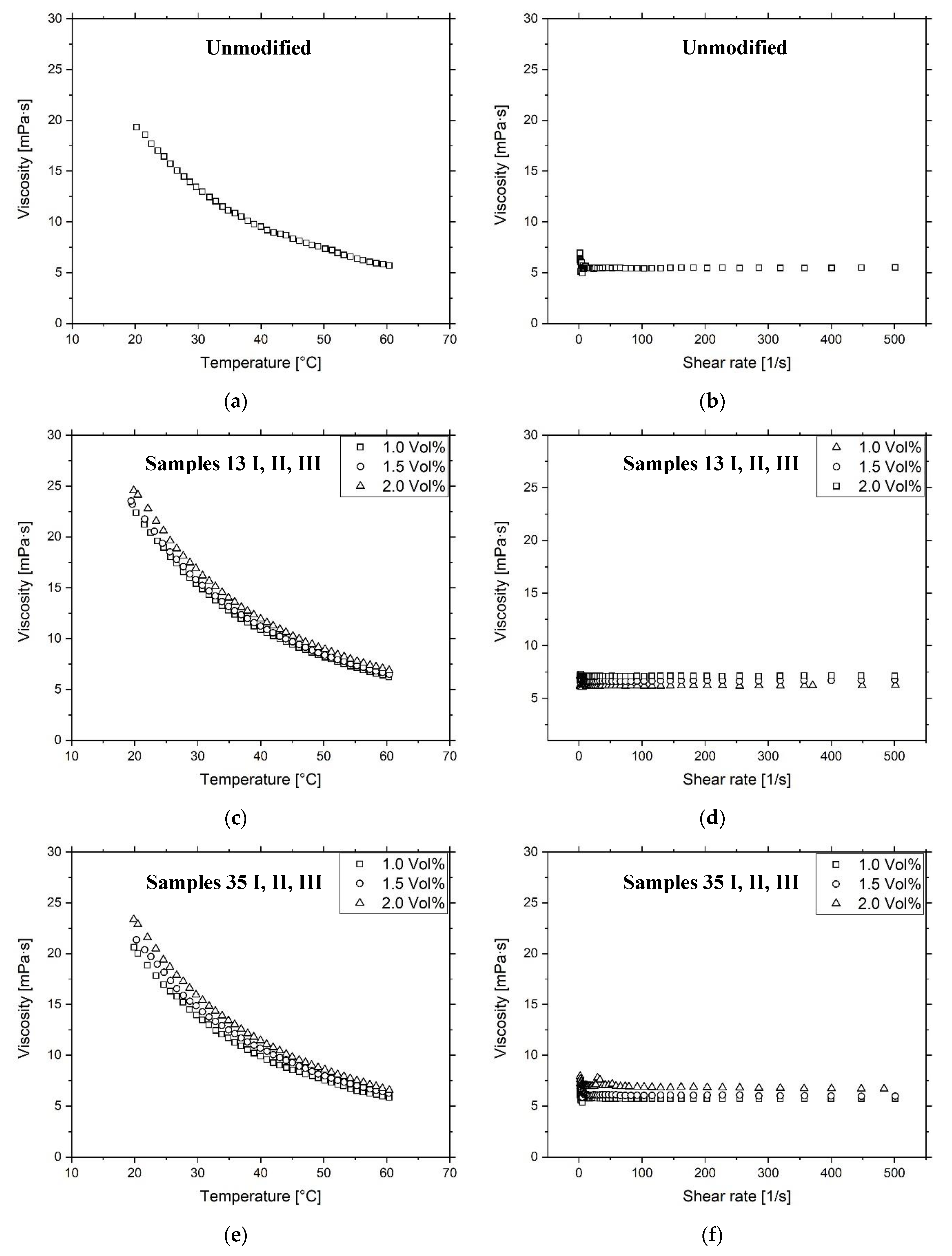 Materials 13 02587 g0a2a Materials 13 02587 g0a2a