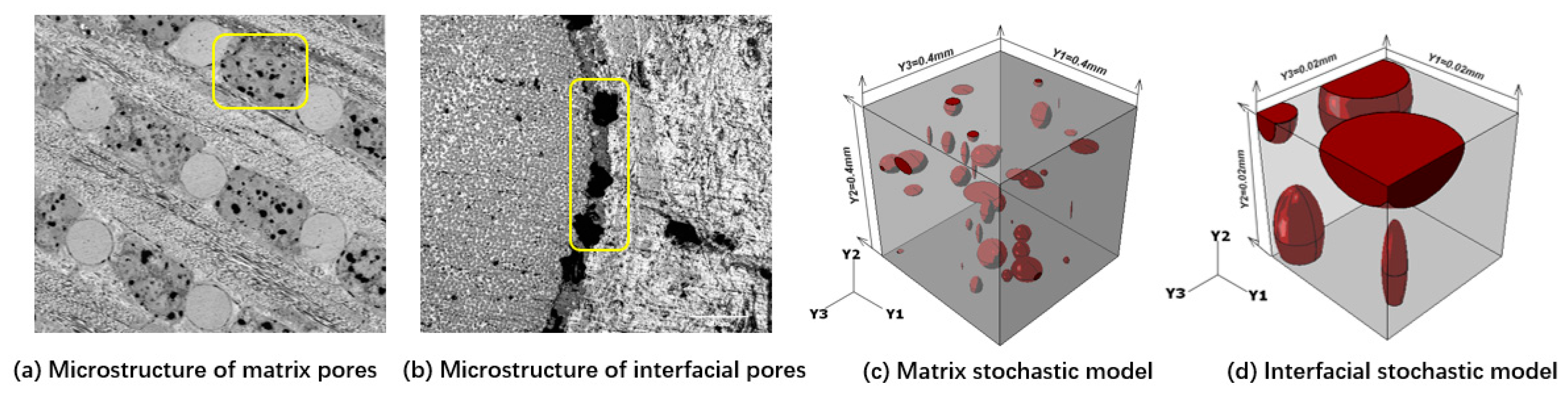 Materials 13 02588 g006 Materials 13 02588 g006