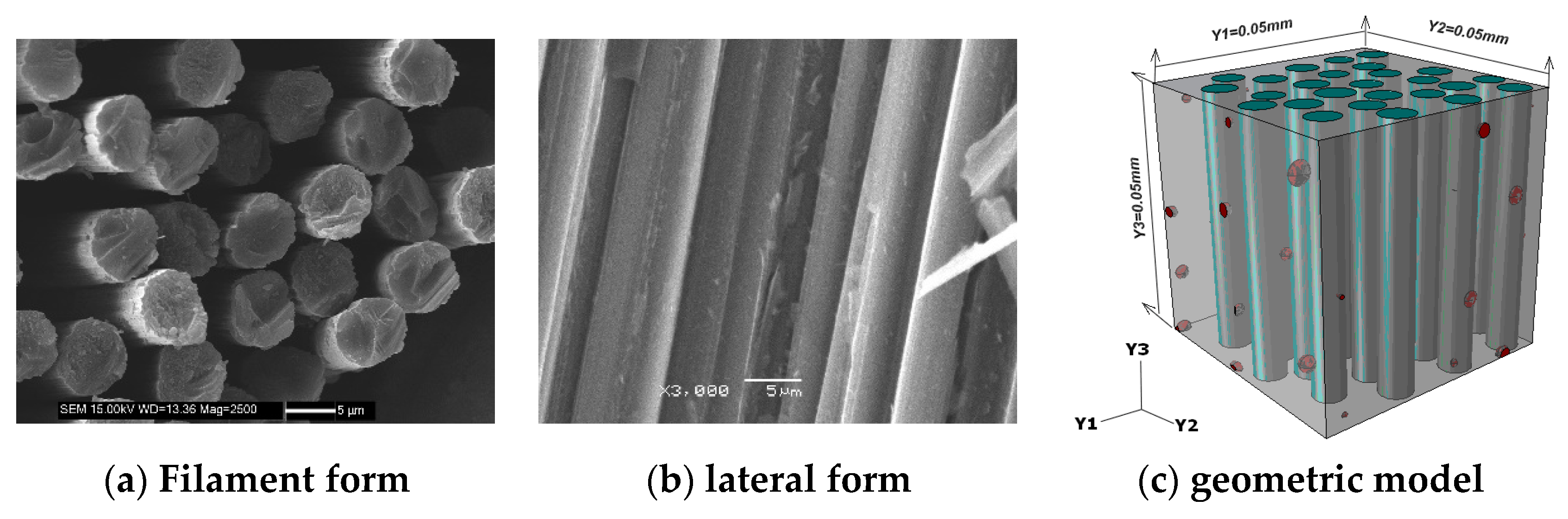 Materials 13 02588 g008 Materials 13 02588 g008