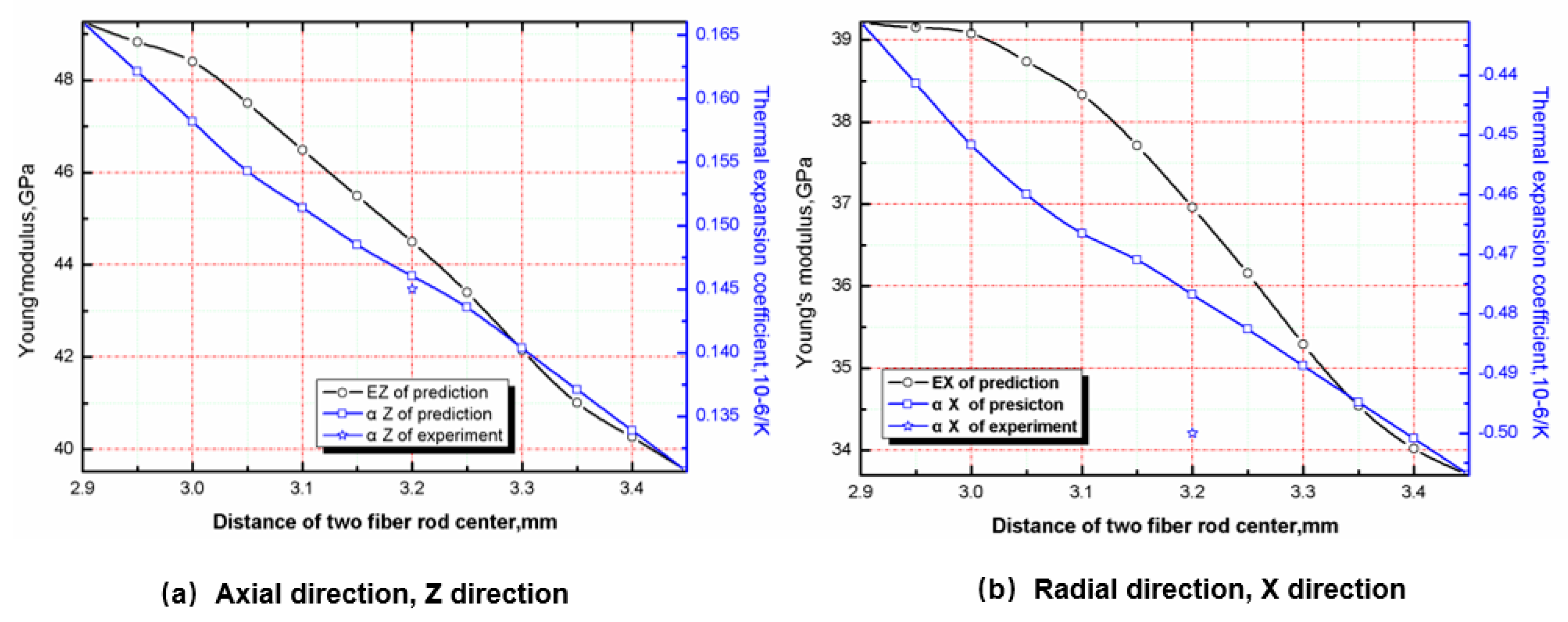 Materials 13 02588 g009 Materials 13 02588 g009