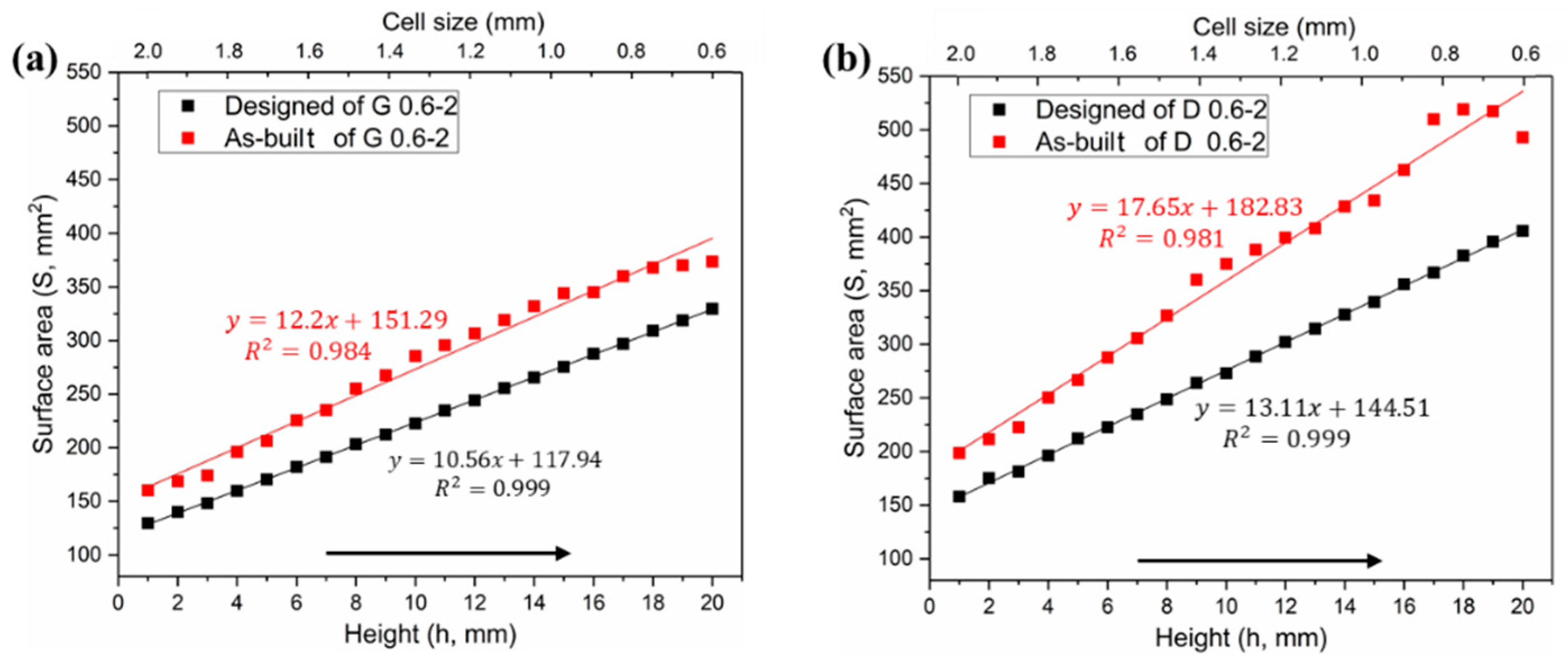 Materials 13 02589 g005 Materials 13 02589 g005