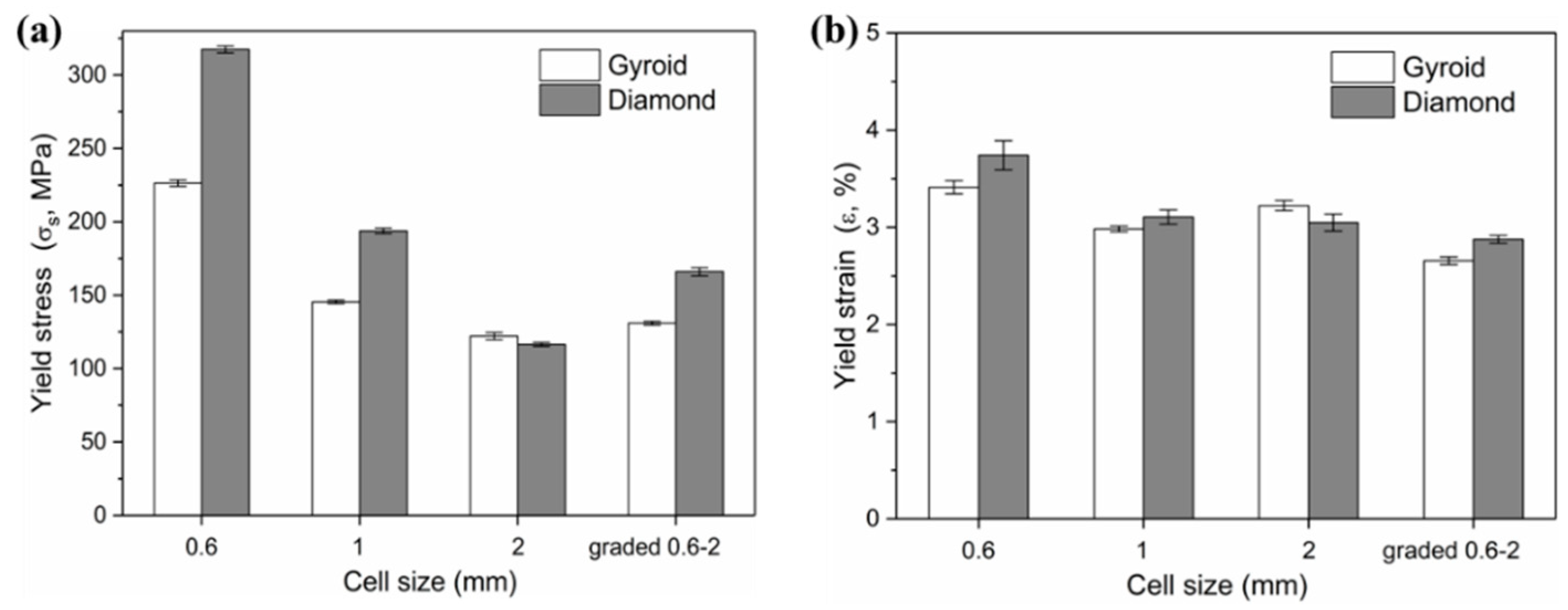 Materials 13 02589 g011 Materials 13 02589 g011