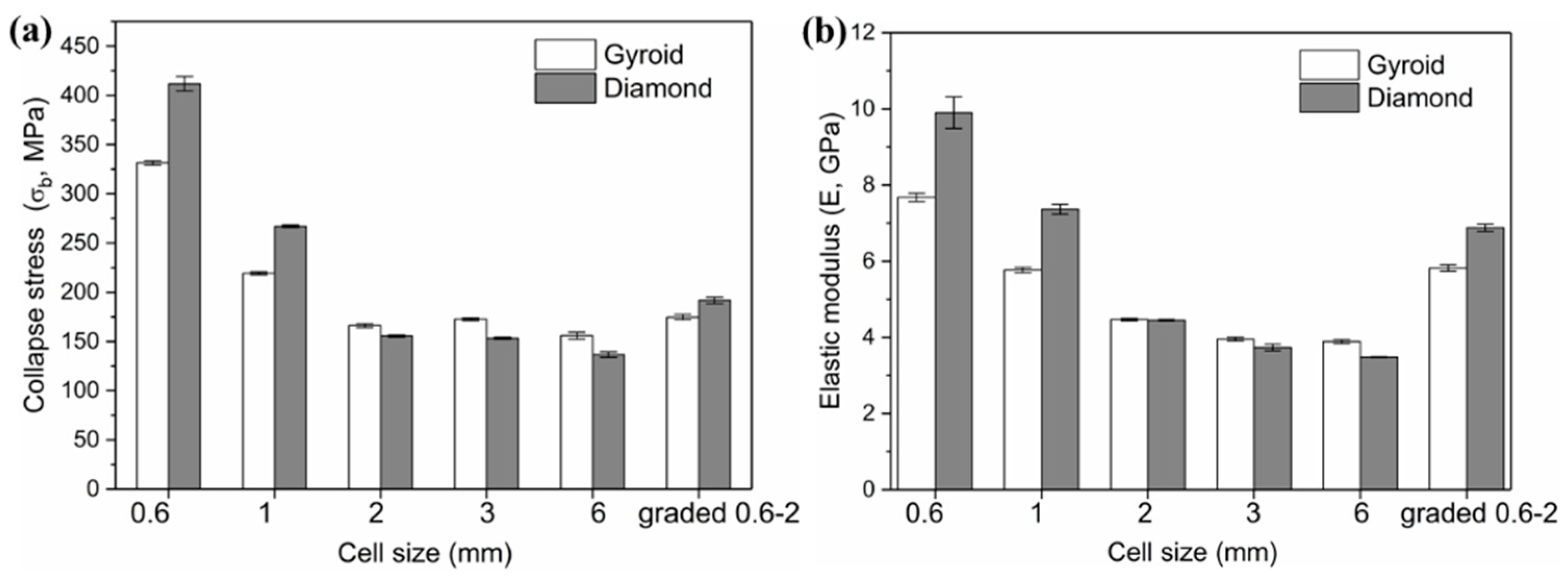 Materials 13 02589 g012 Materials 13 02589 g012