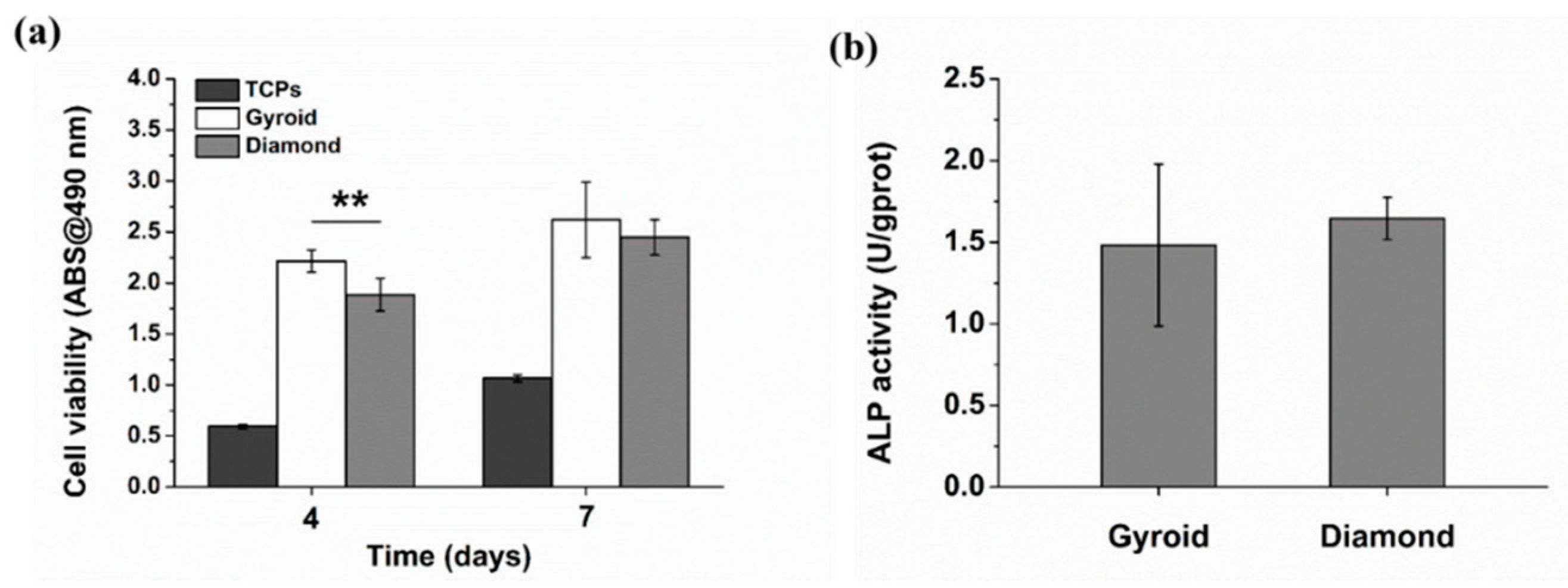 Materials 13 02589 g017 Materials 13 02589 g017