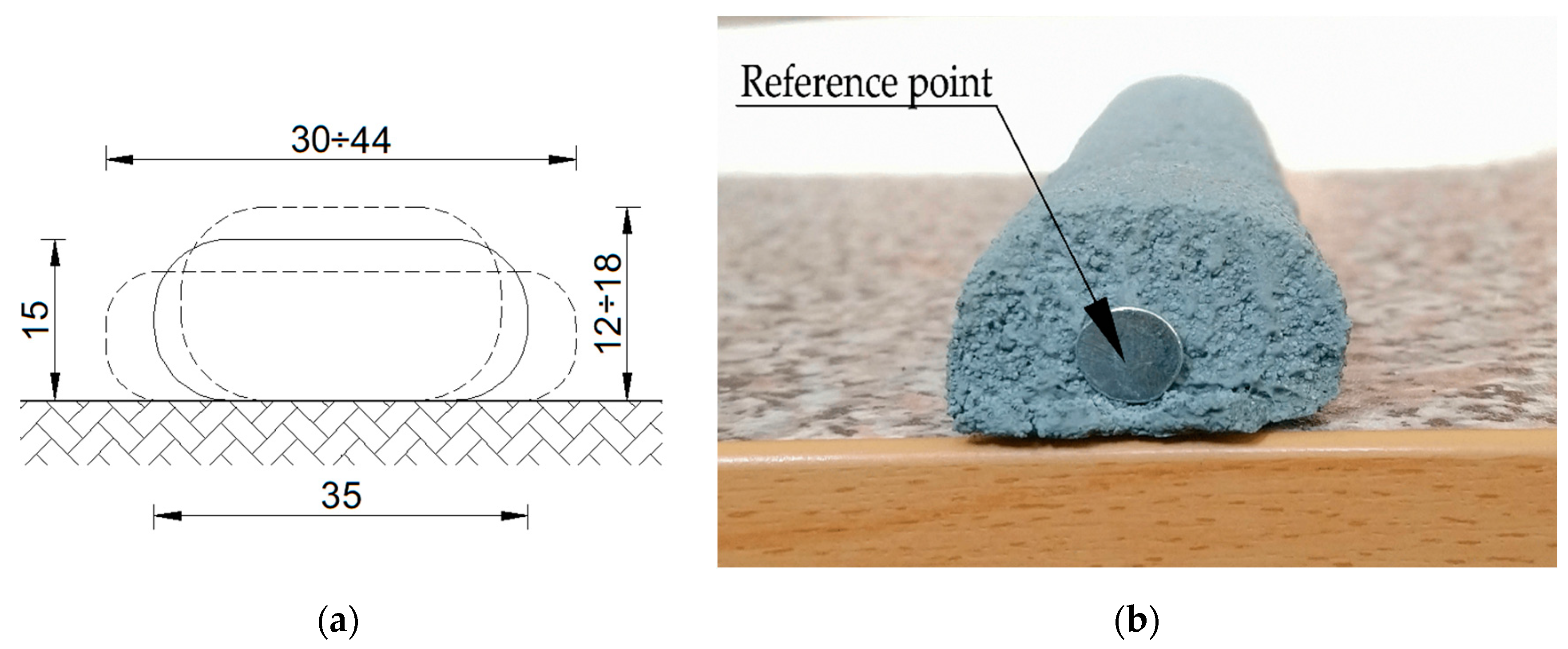 Materials 13 02590 g002