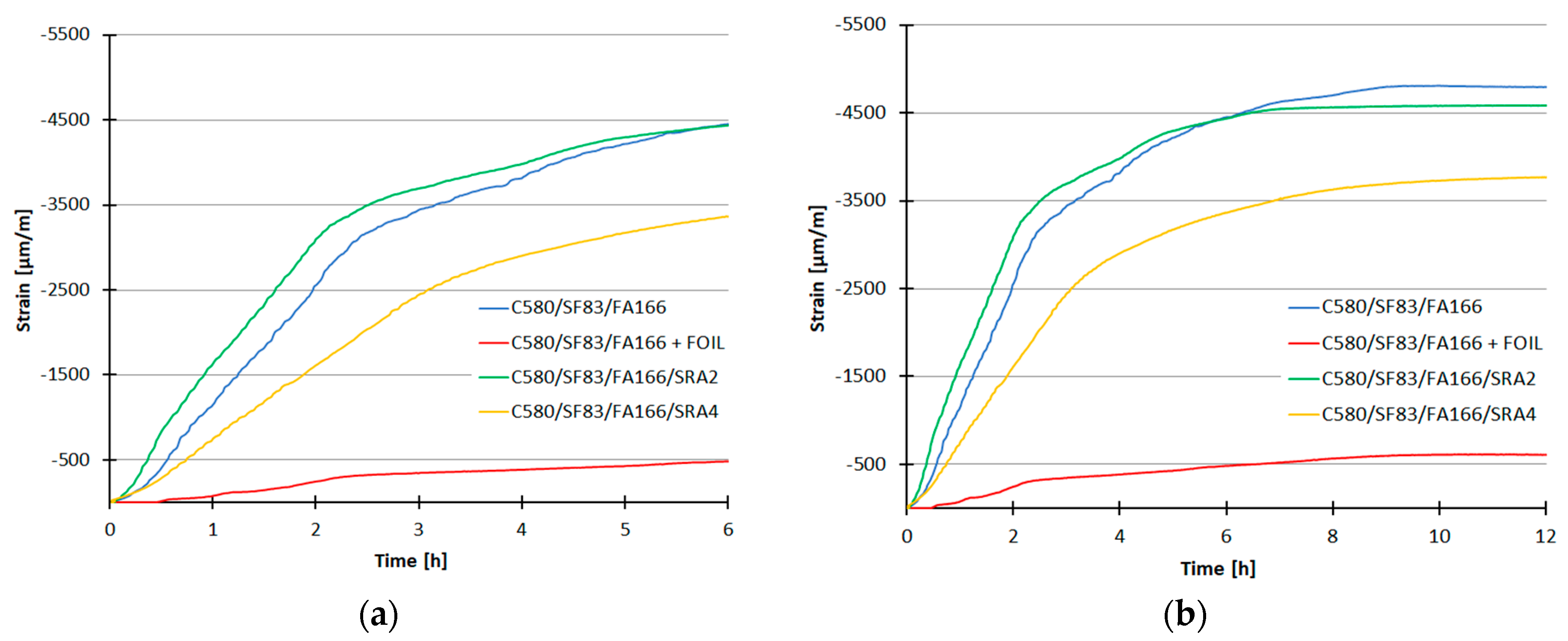 Materials 13 02590 sch006