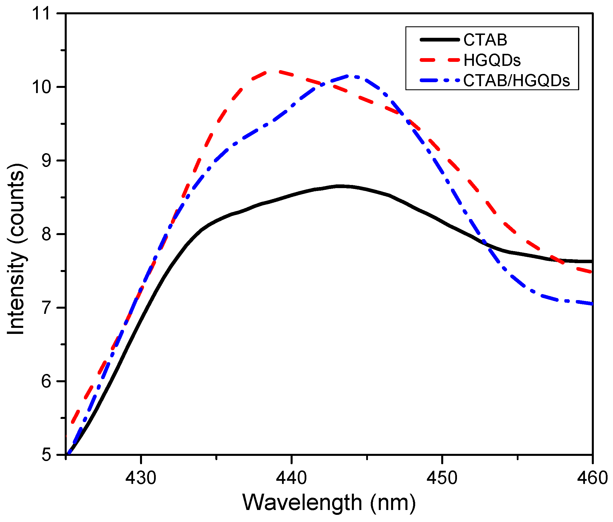 Materials 13 02591 g010 Materials 13 02591 g010