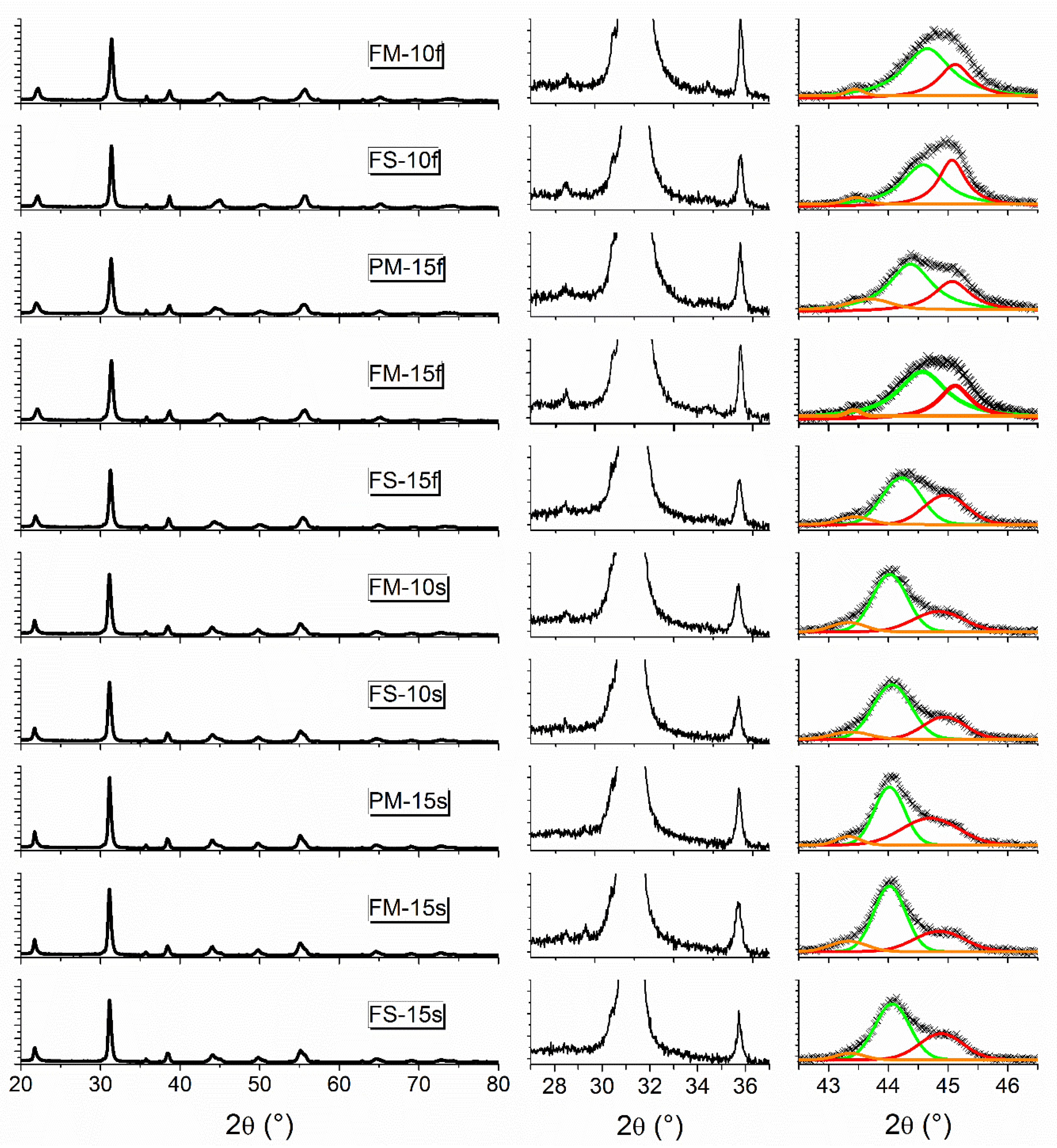 Materials 13 02592 g001