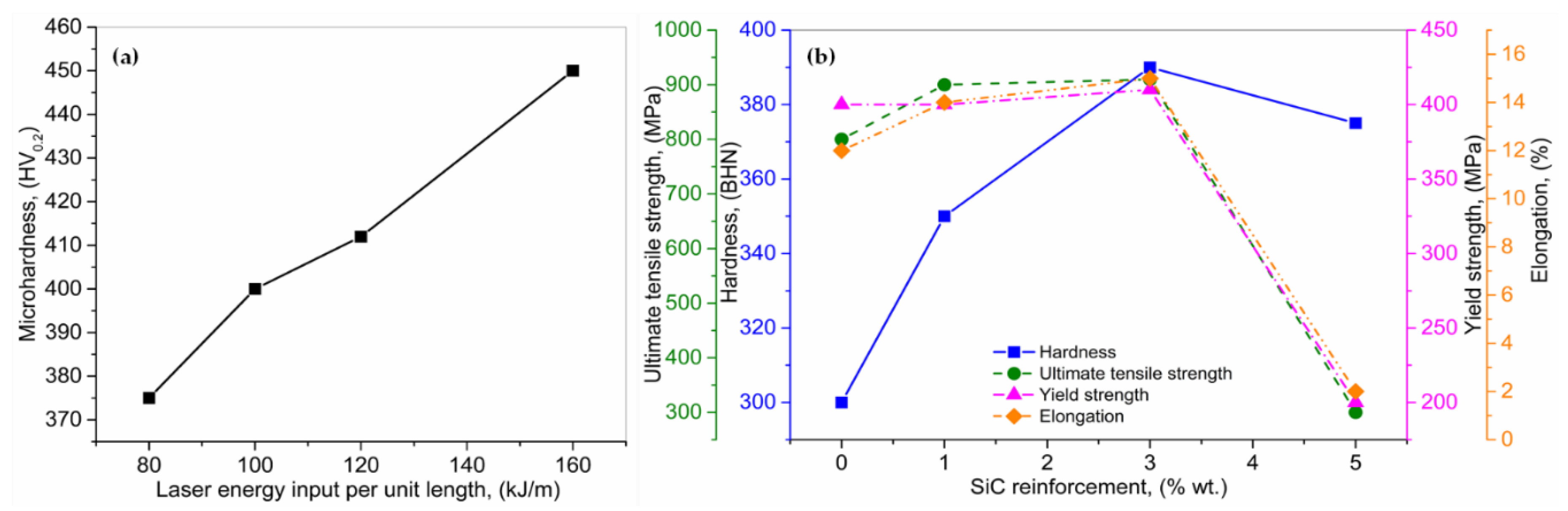 Materials 13 02593 g011 Materials 13 02593 g011