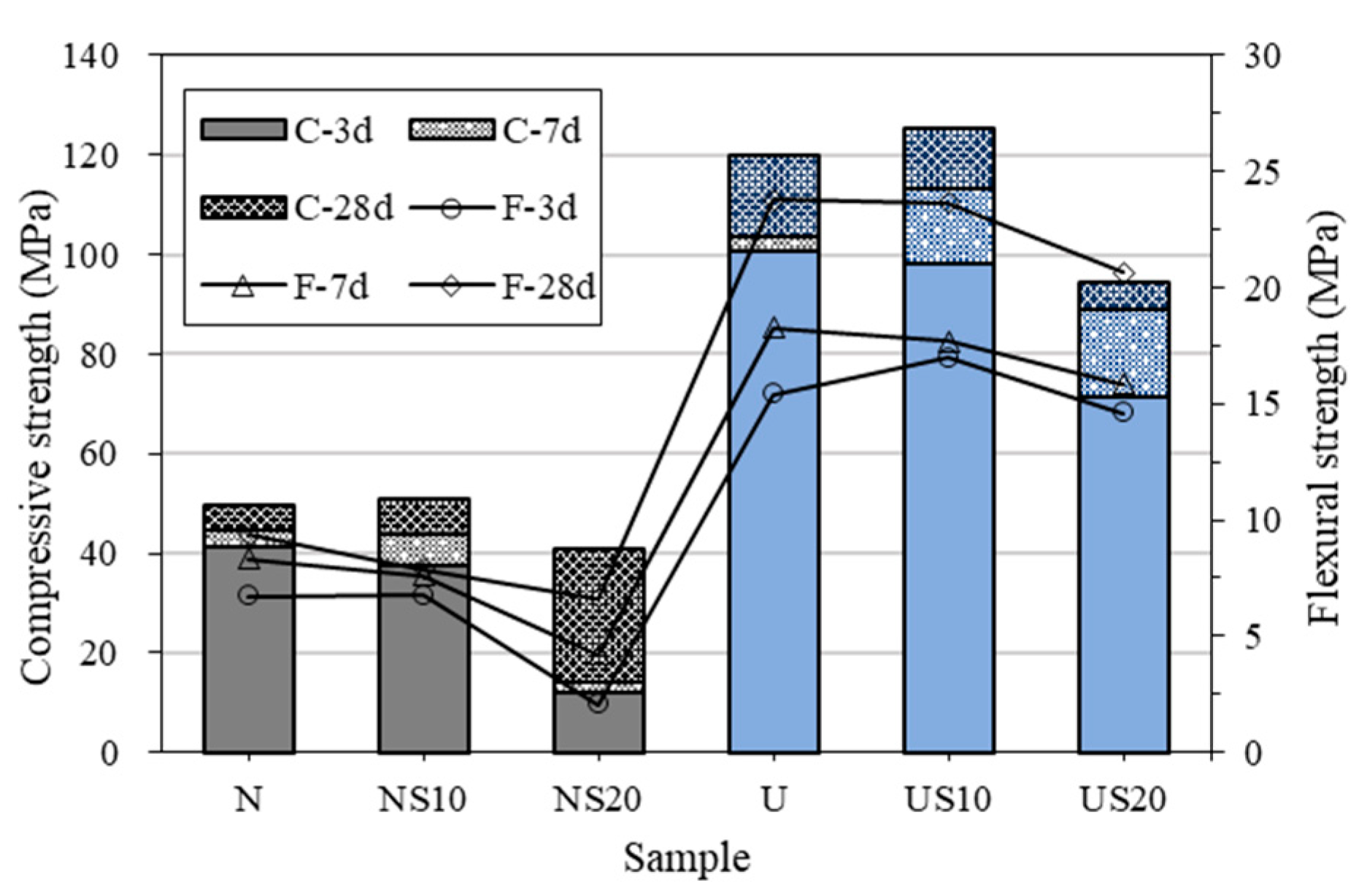 Materials 13 02594 g004 Materials 13 02594 g004