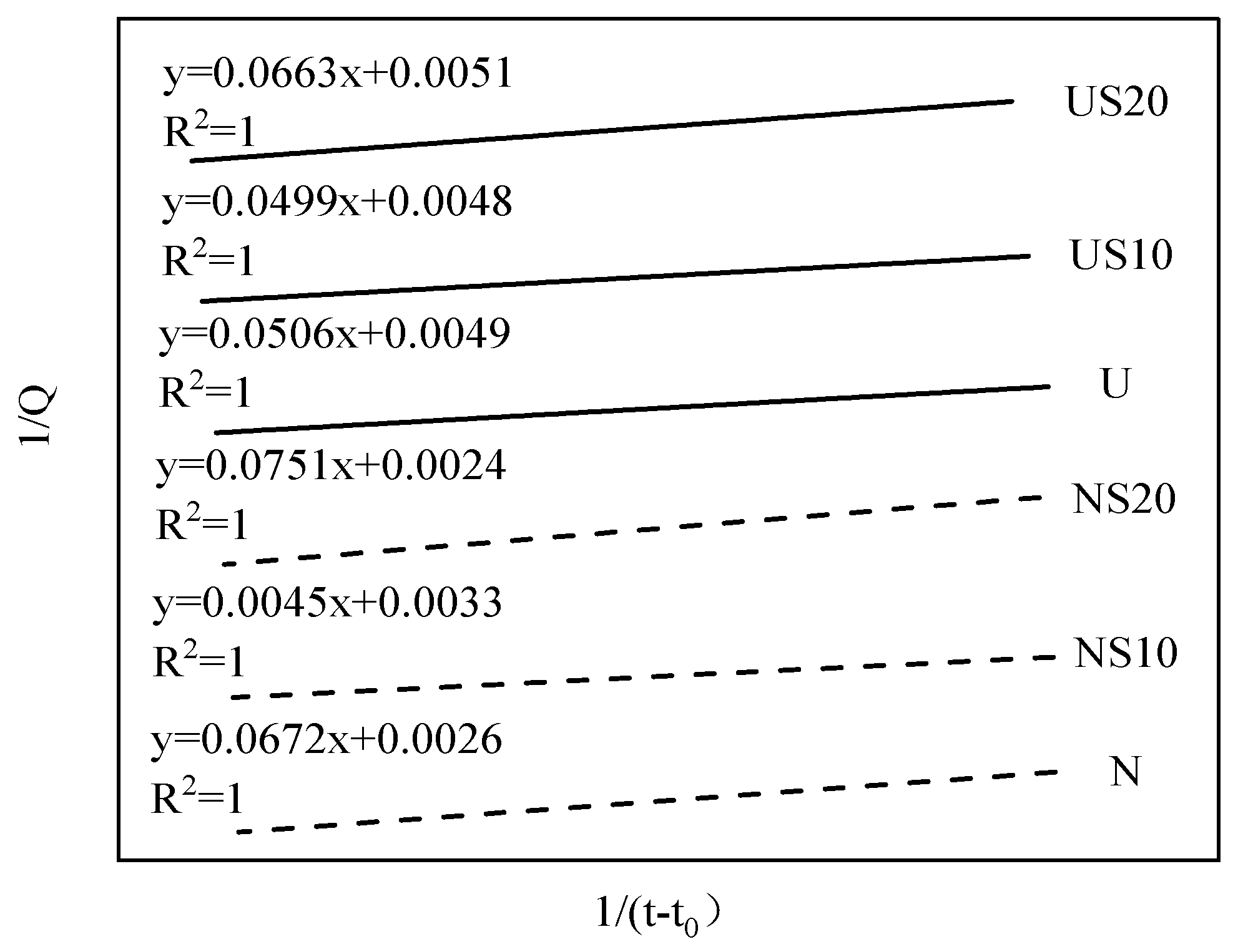 Materials 13 02594 g007 Materials 13 02594 g007