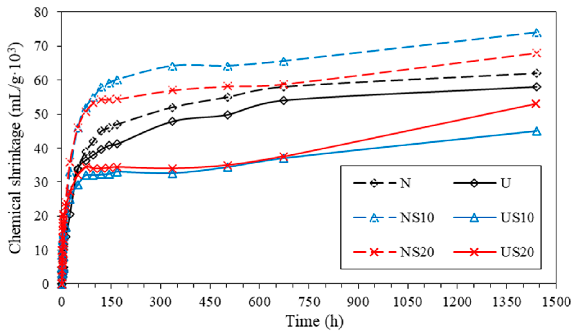 Materials 13 02594 g009 Materials 13 02594 g009
