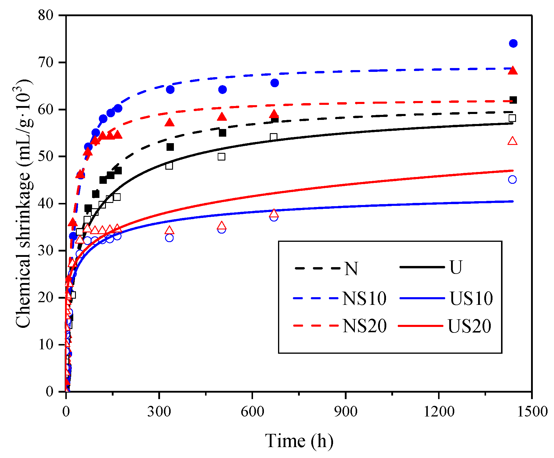 Materials 13 02594 g011 Materials 13 02594 g011