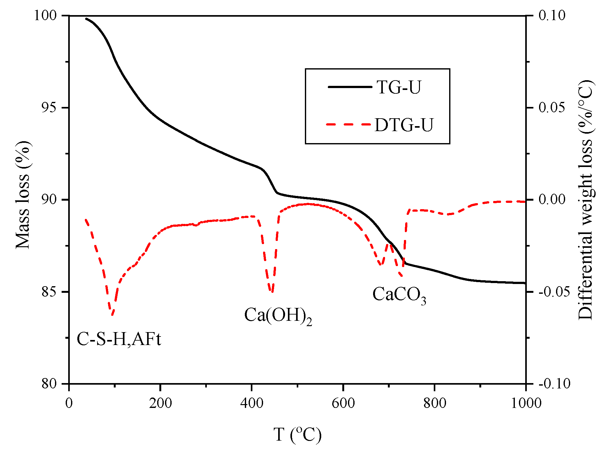 Materials 13 02594 g013 Materials 13 02594 g013