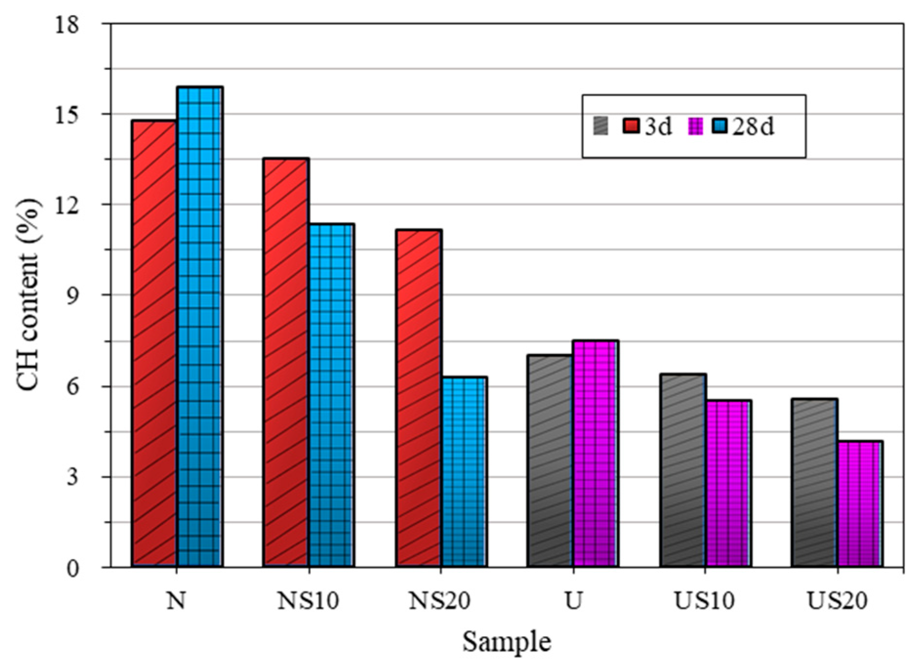 Materials 13 02594 g015 Materials 13 02594 g015