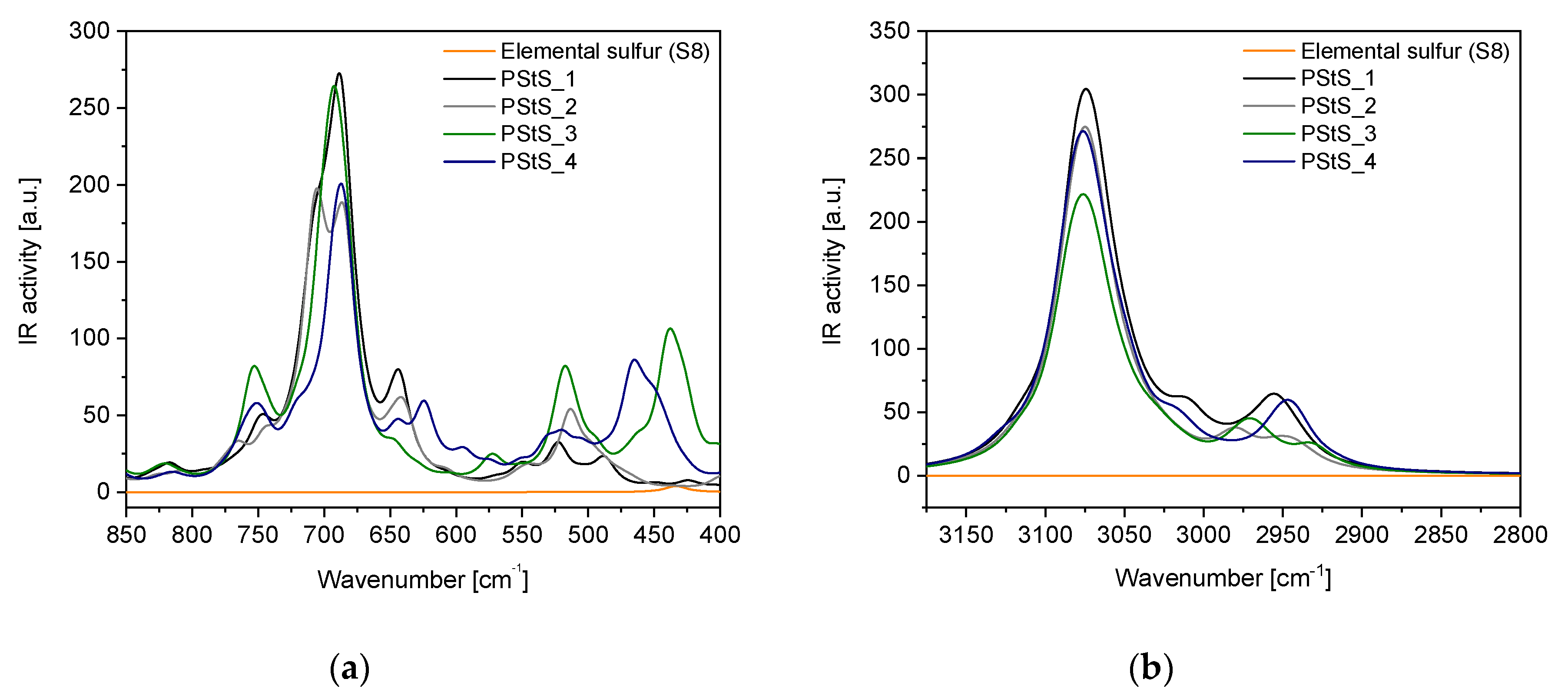 Materials 13 02597 g009 Materials 13 02597 g009