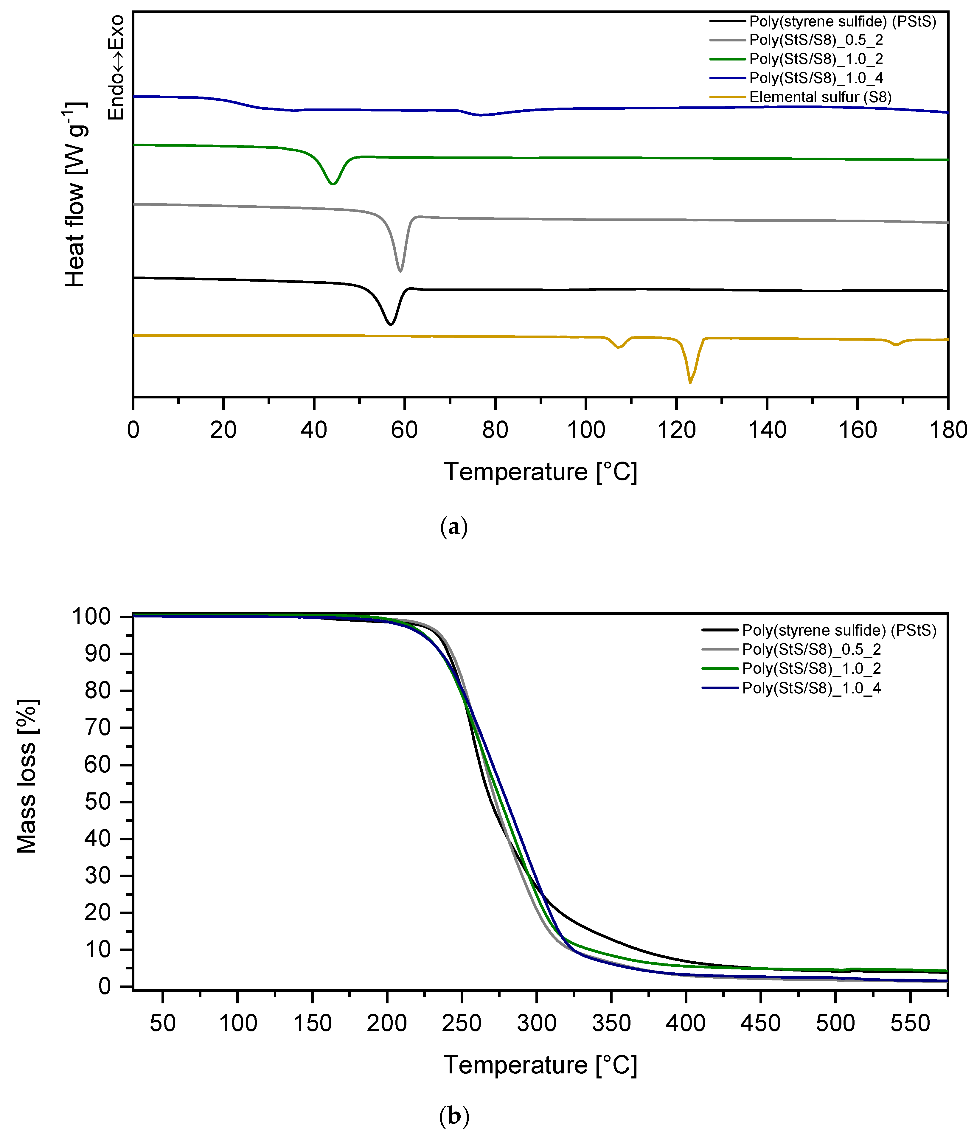 Materials 13 02597 g012a Materials 13 02597 g012a