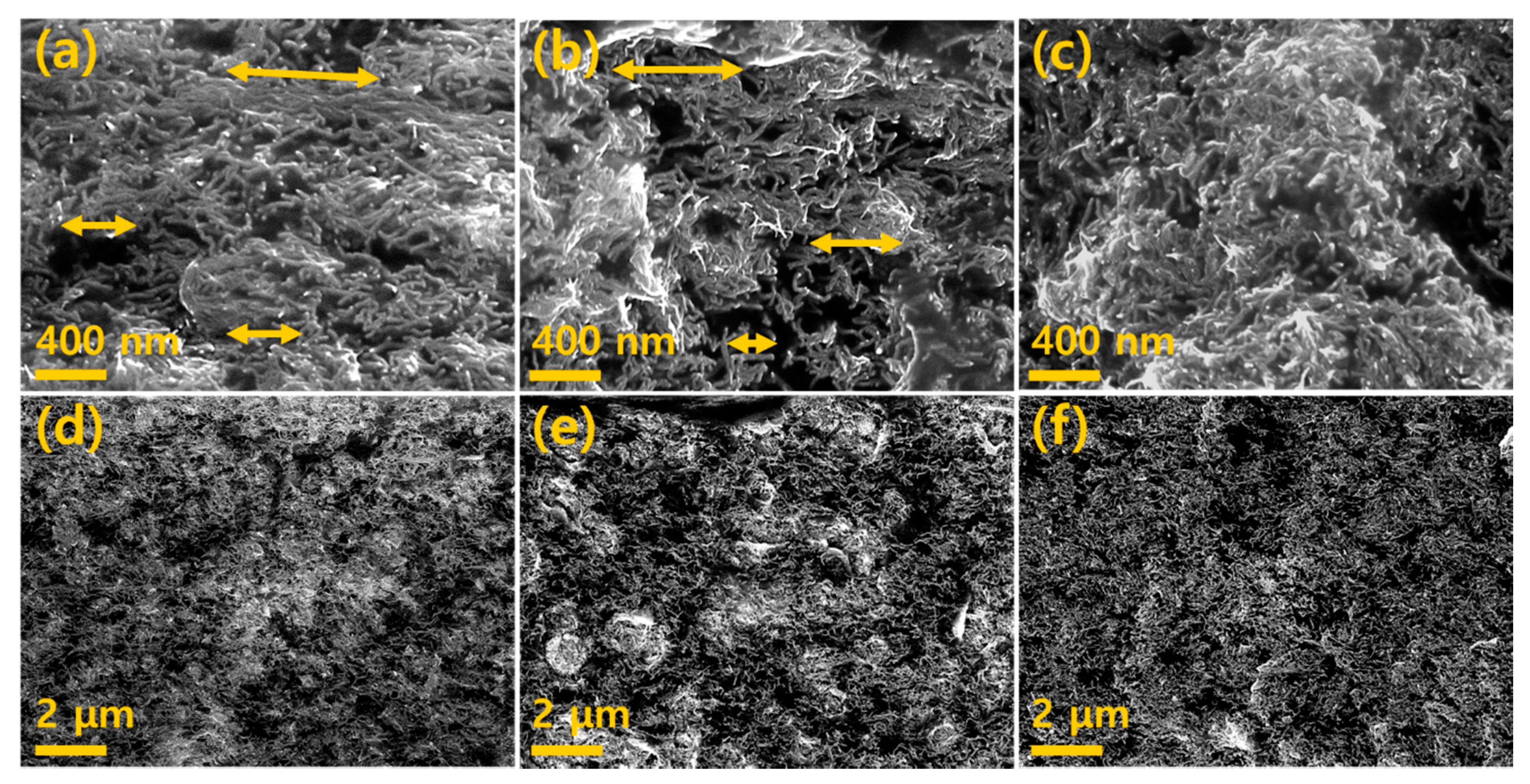 Materials 13 02598 g002 Materials 13 02598 g002