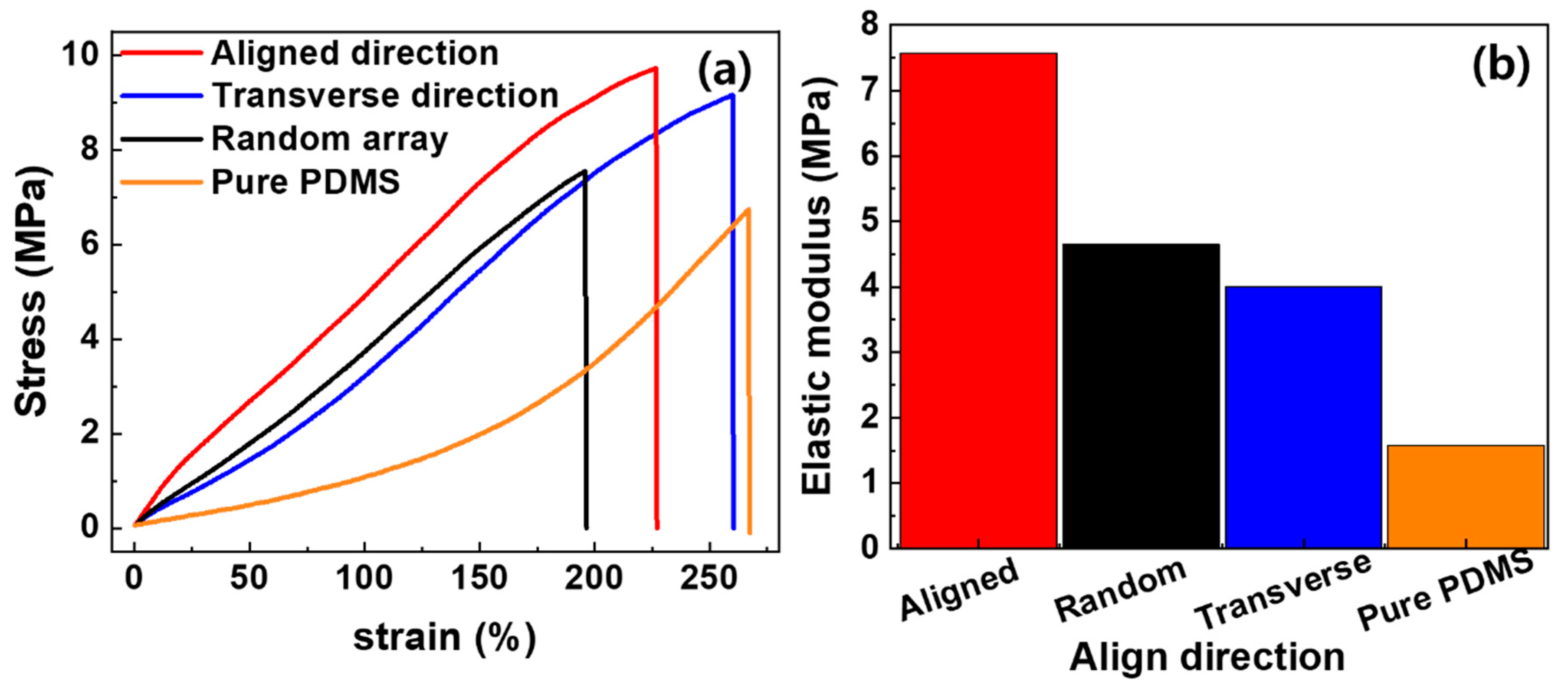 Materials 13 02598 g004 Materials 13 02598 g004