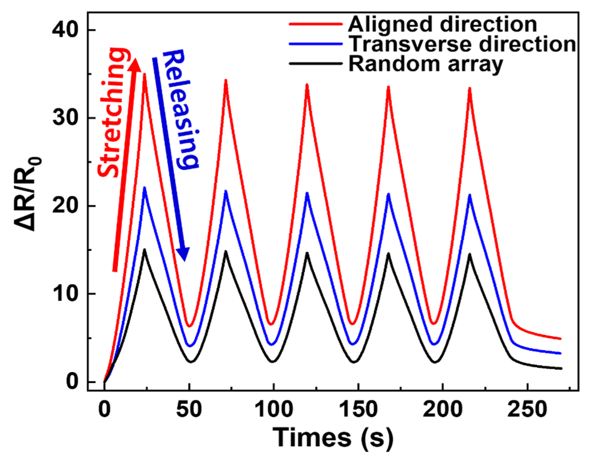 Materials 13 02598 g005 Materials 13 02598 g005