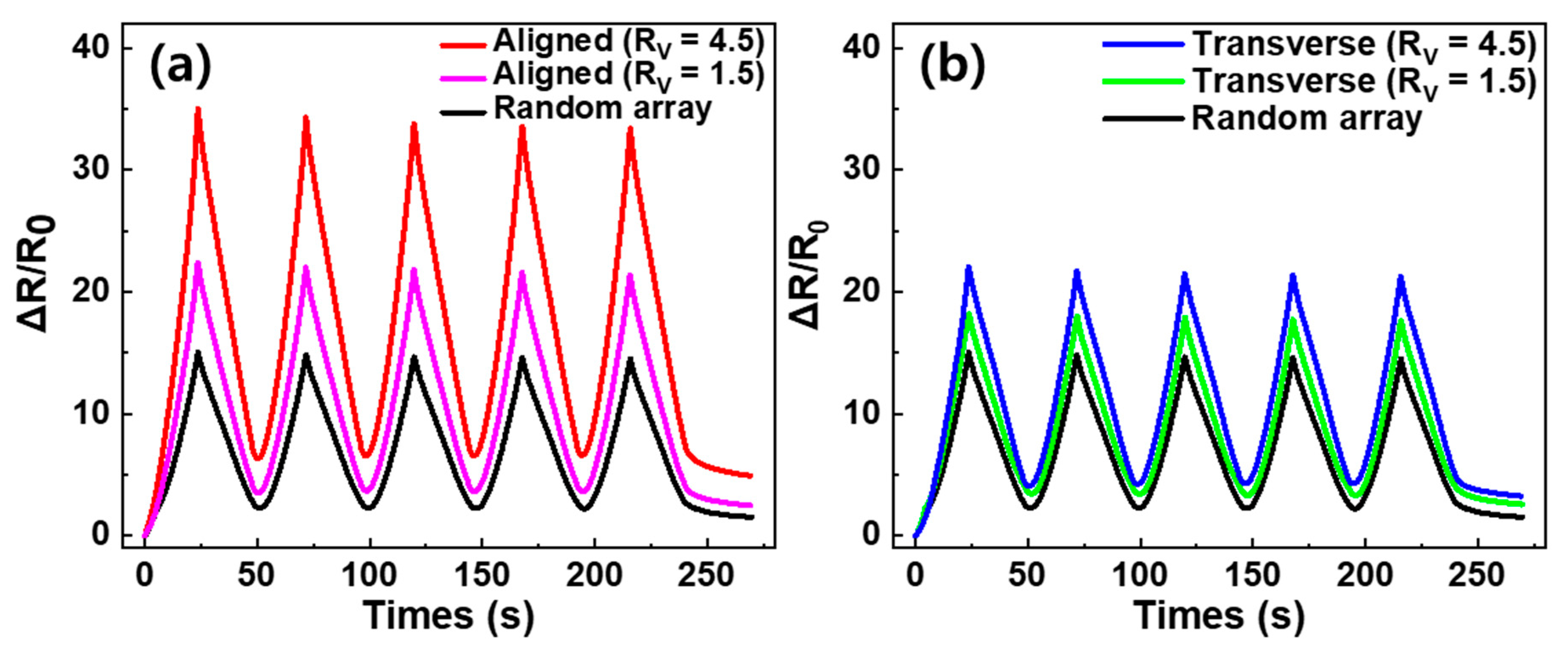 Materials 13 02598 g006 Materials 13 02598 g006