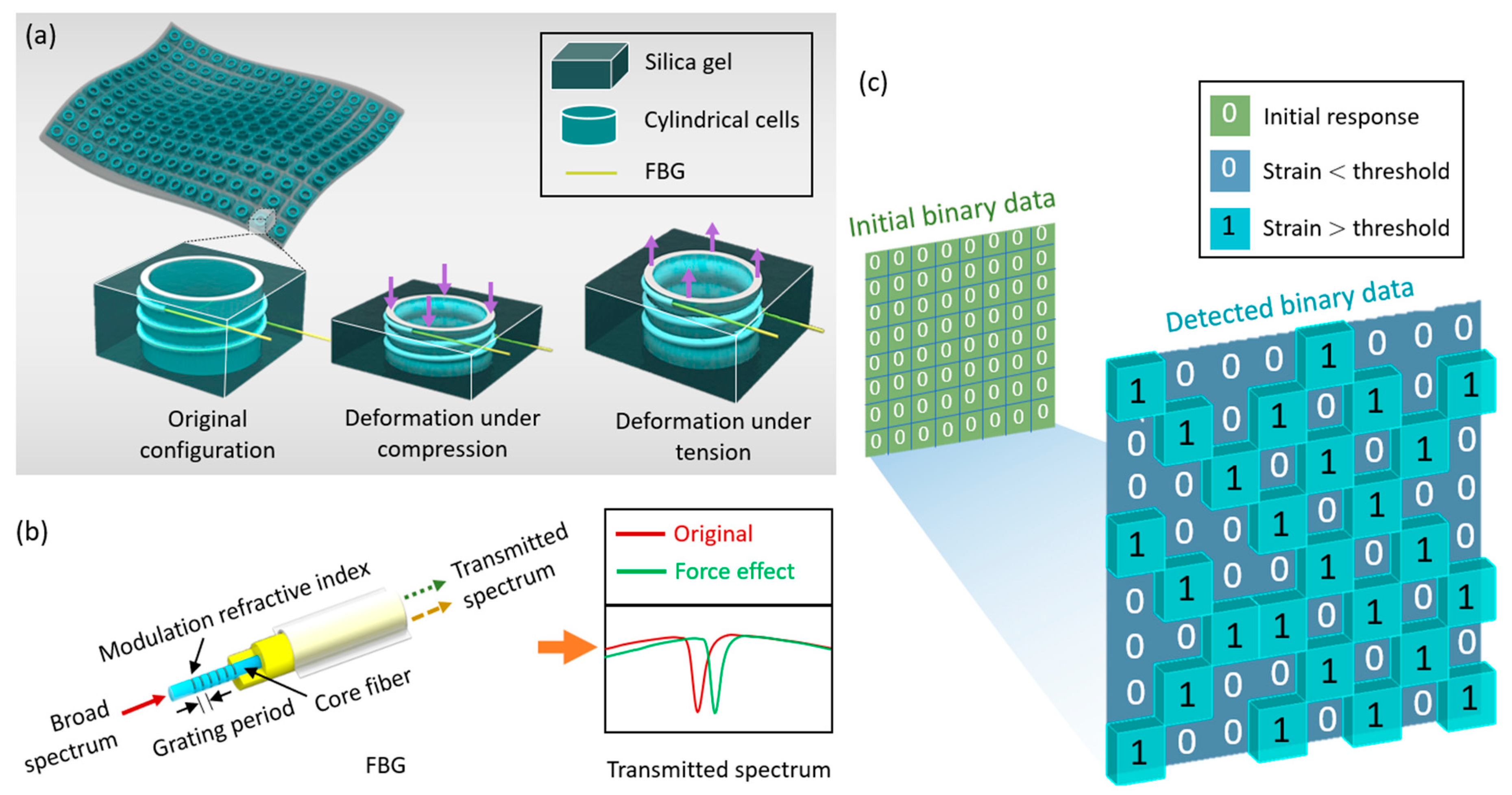 Materials 13 02599 g001 Materials 13 02599 g001