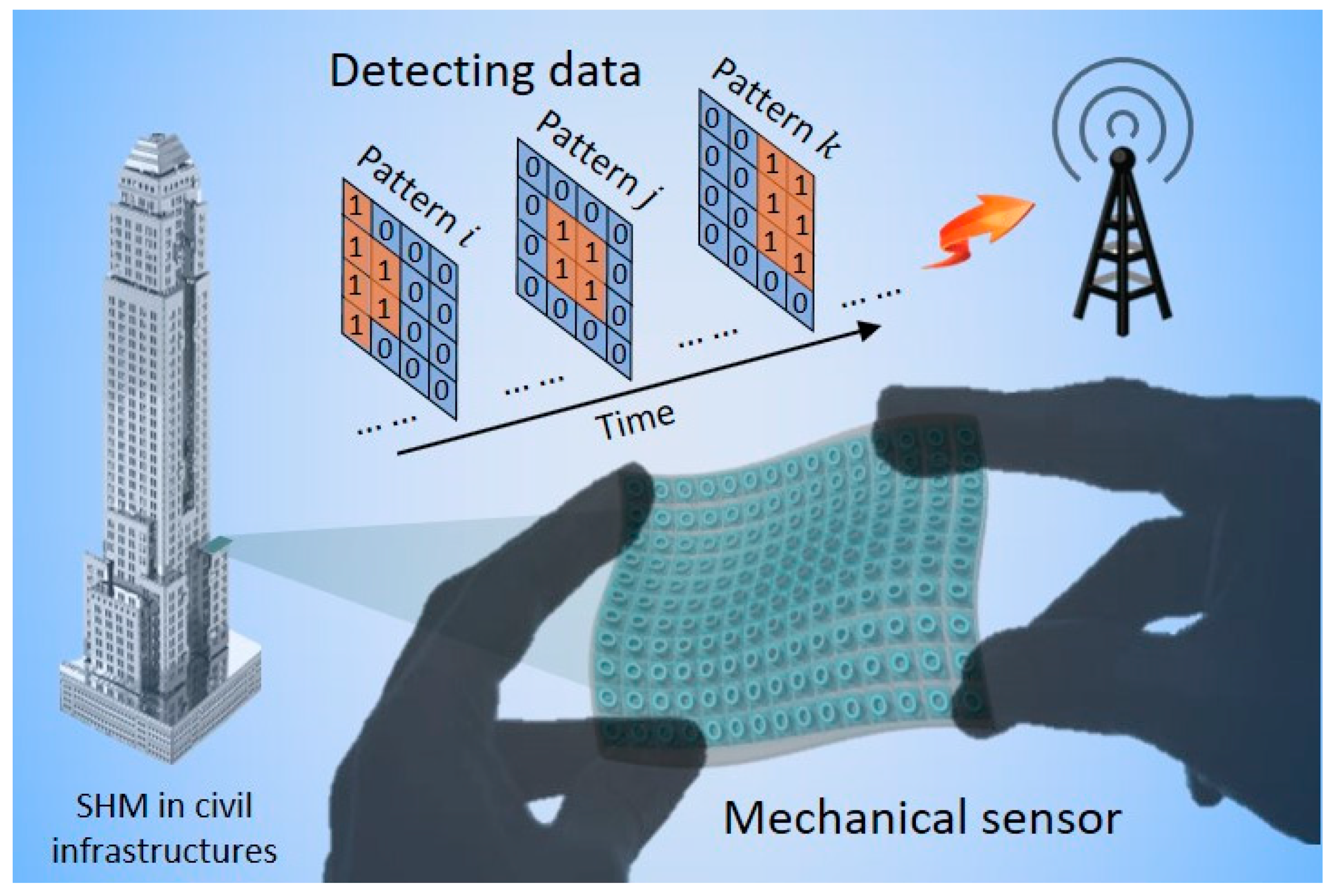 Materials 13 02599 g004 Materials 13 02599 g004