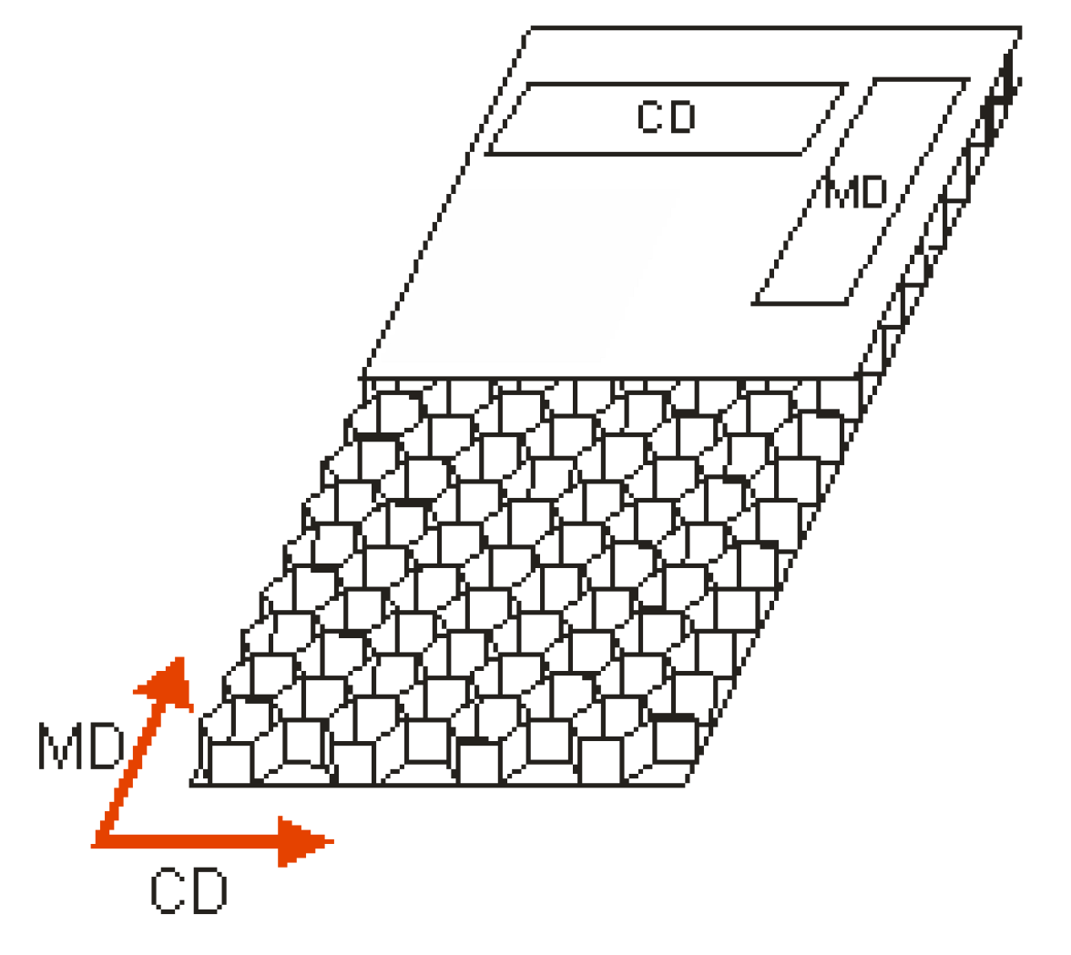 Materials 13 02601 g004