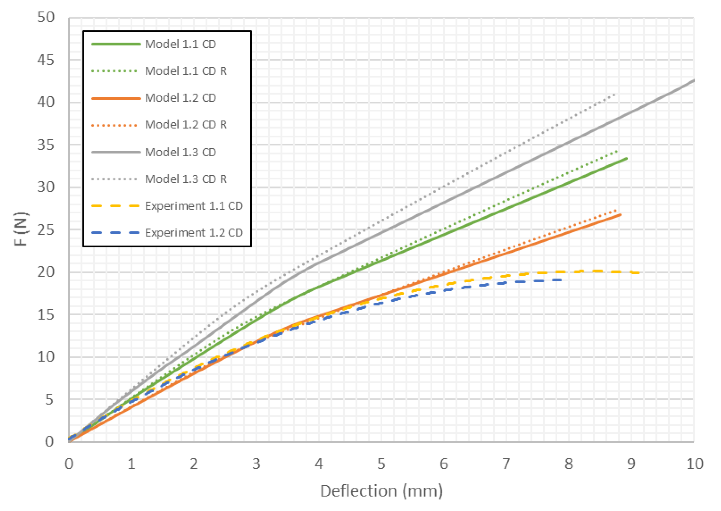Materials 13 02601 g009