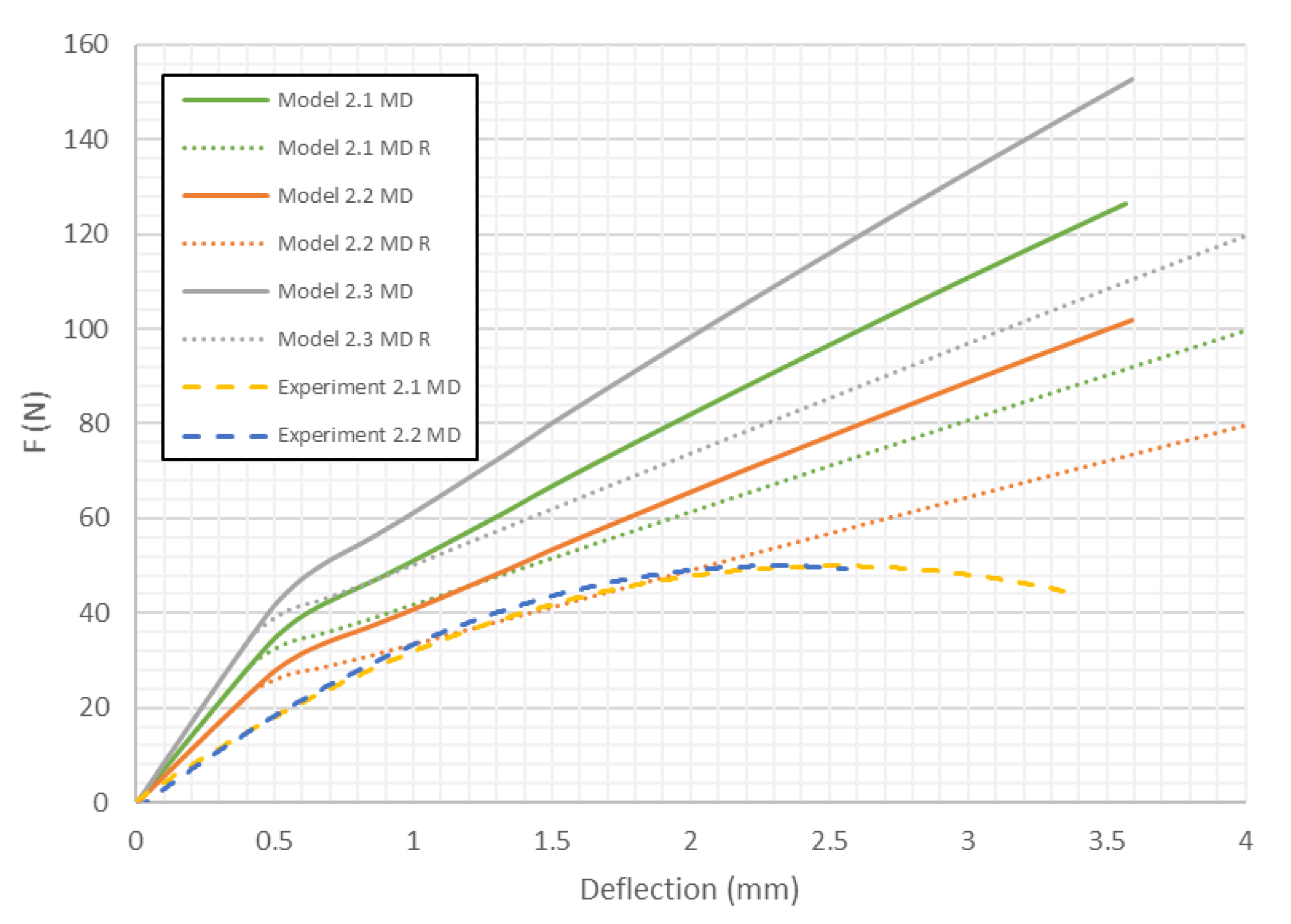Materials 13 02601 g010