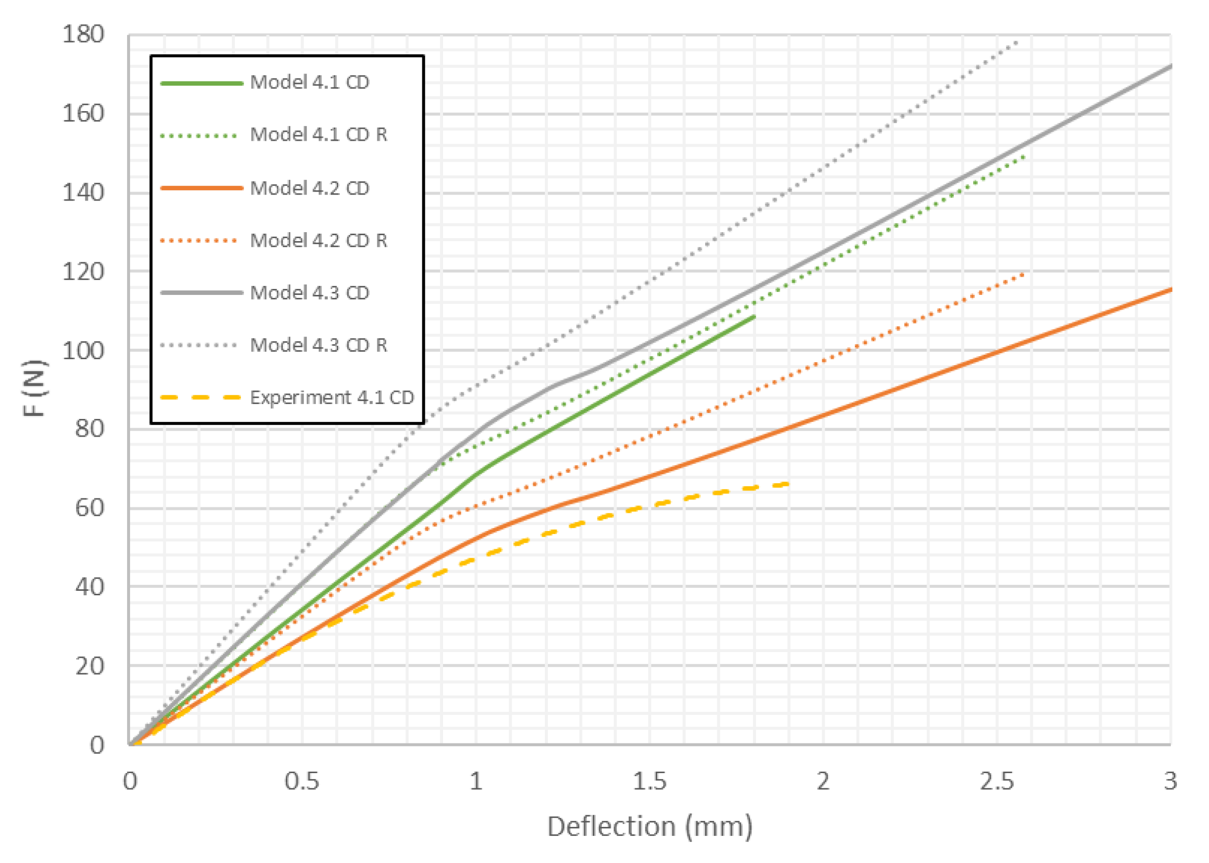 Materials 13 02601 g013