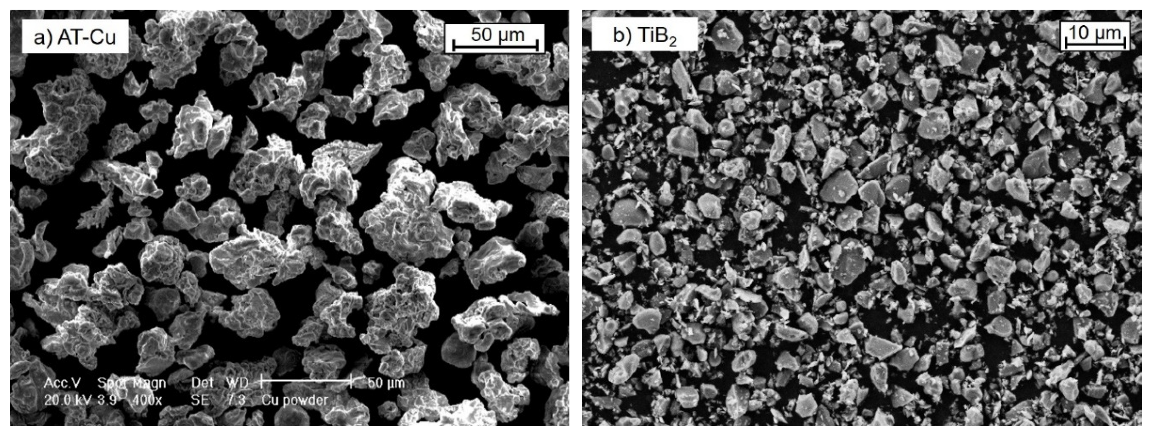 Materials 13 02602 g001